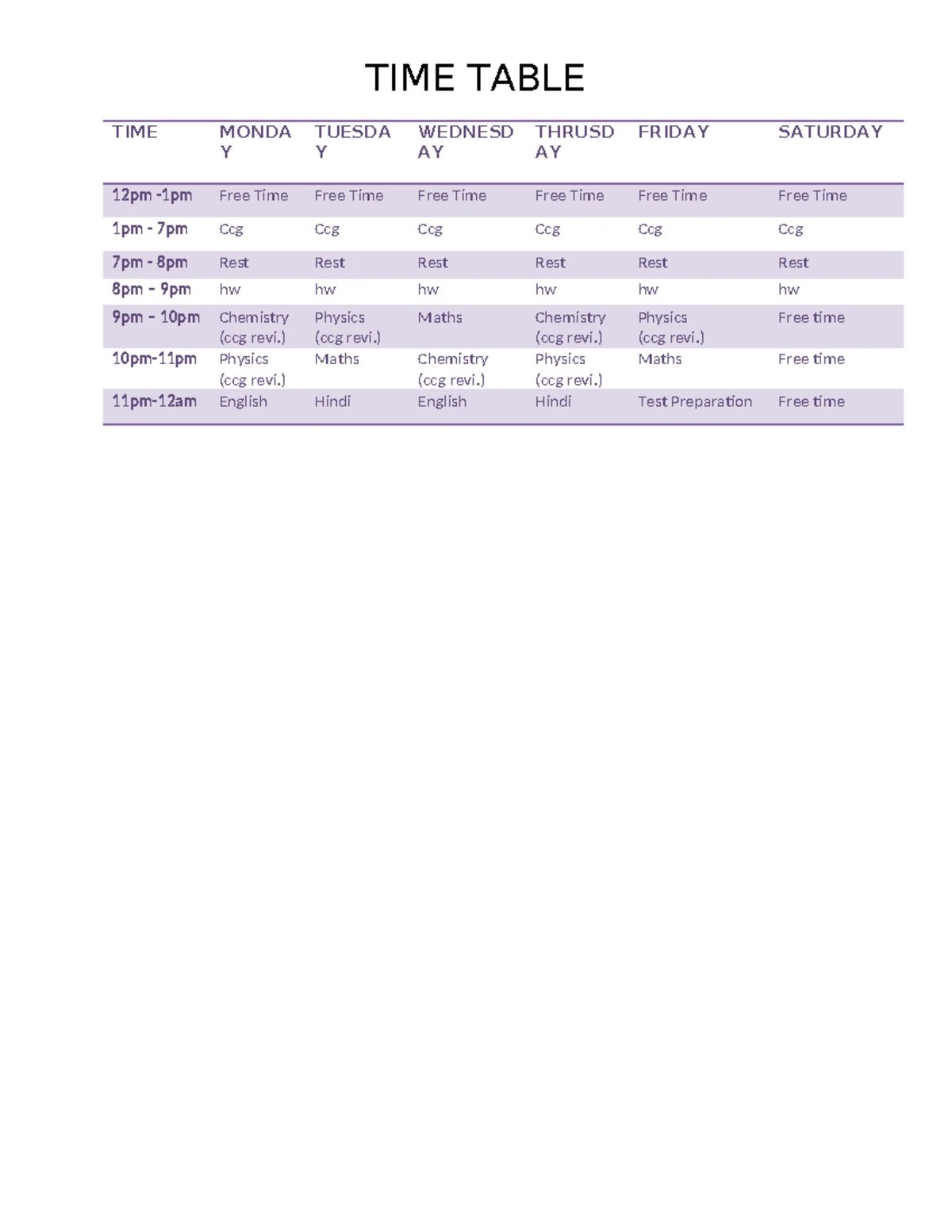 Fundamentalof Physical Geography Contents - C ONTENTS UNIT I : G ...