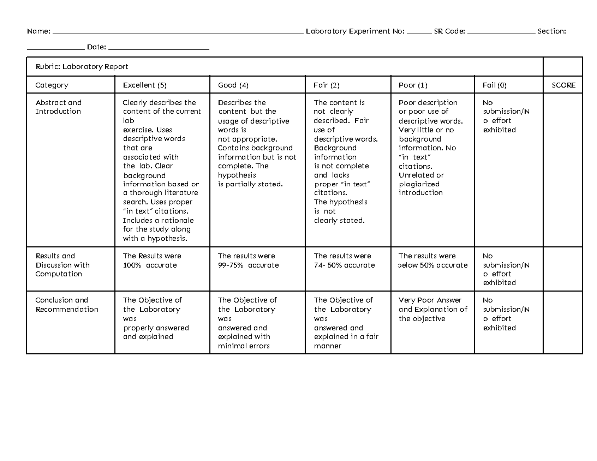 Rubric - Name ...
