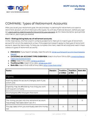 Solved Stock That Typically Includes Preference For Receiving Dividends Accounting Studocu