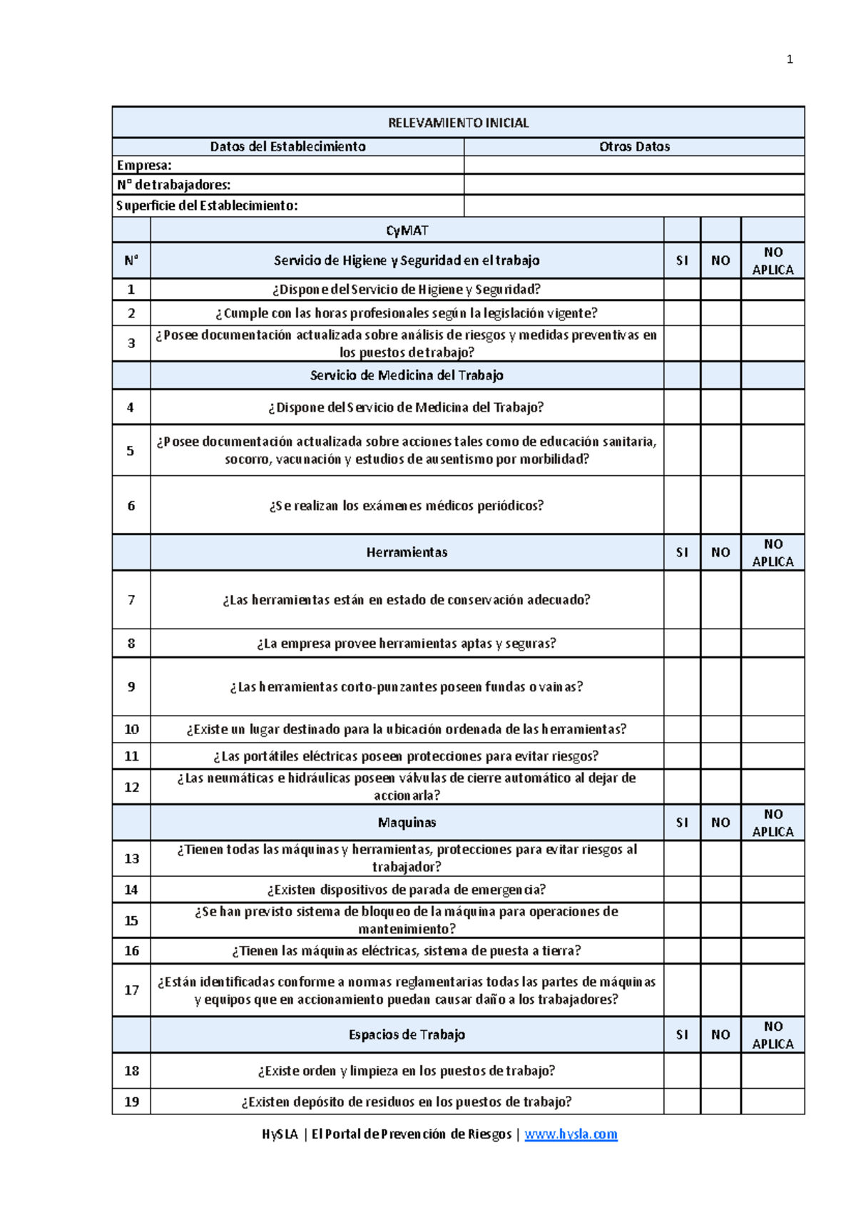 Checklist- Inicial - RELEVAMIENTO INICIAL Datos del Establecimiento ...