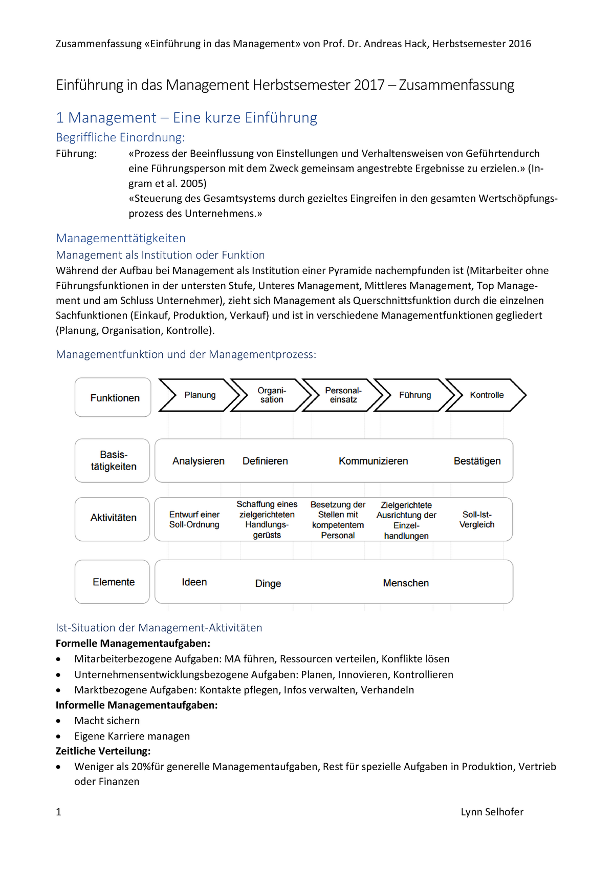 ZF Management HS16 - Einführung In Das Management Herbstsemester 2017 ...