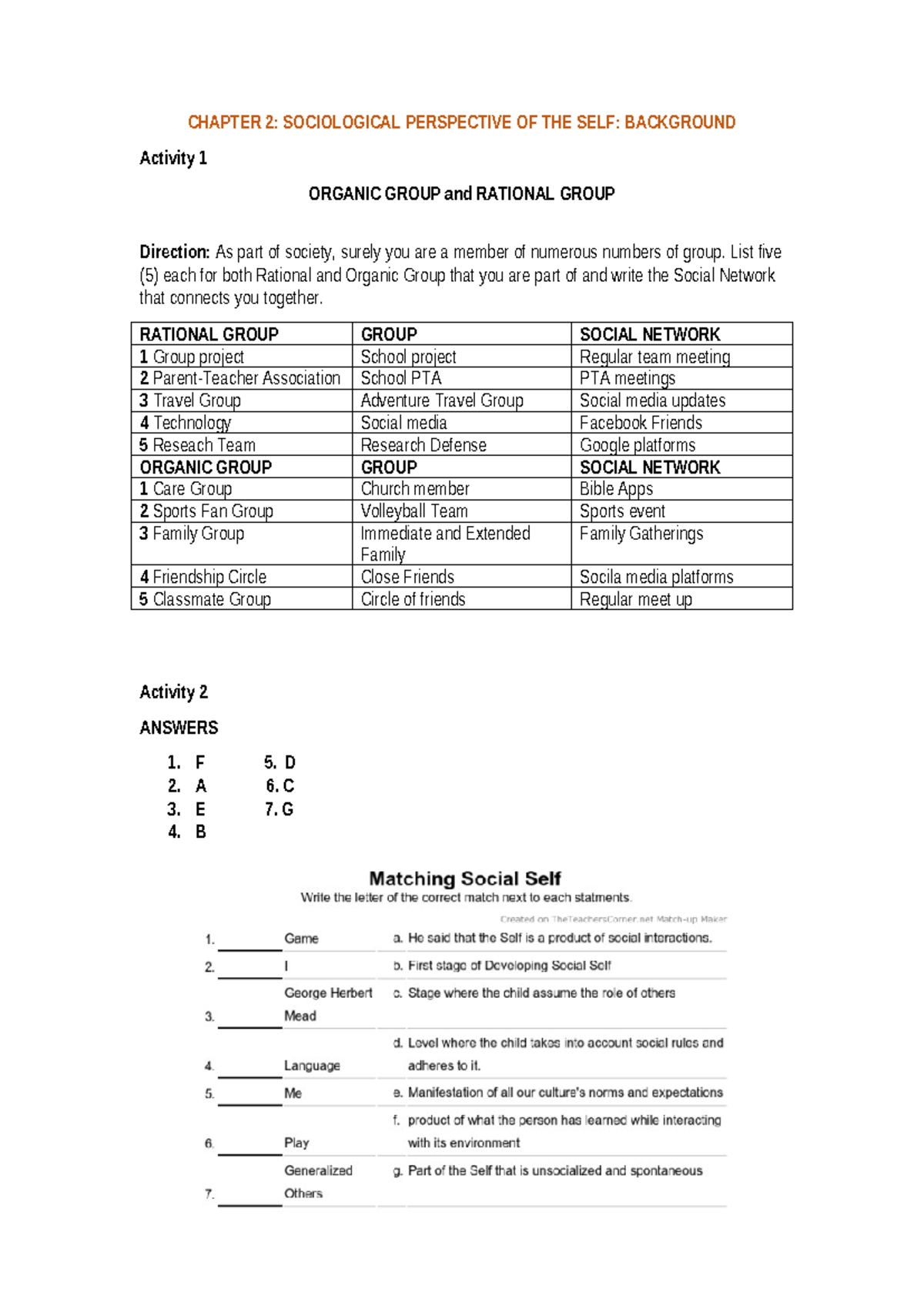 Chapter+2+Sociological+Perspective+of+the+Self - CHAPTER 2 ...