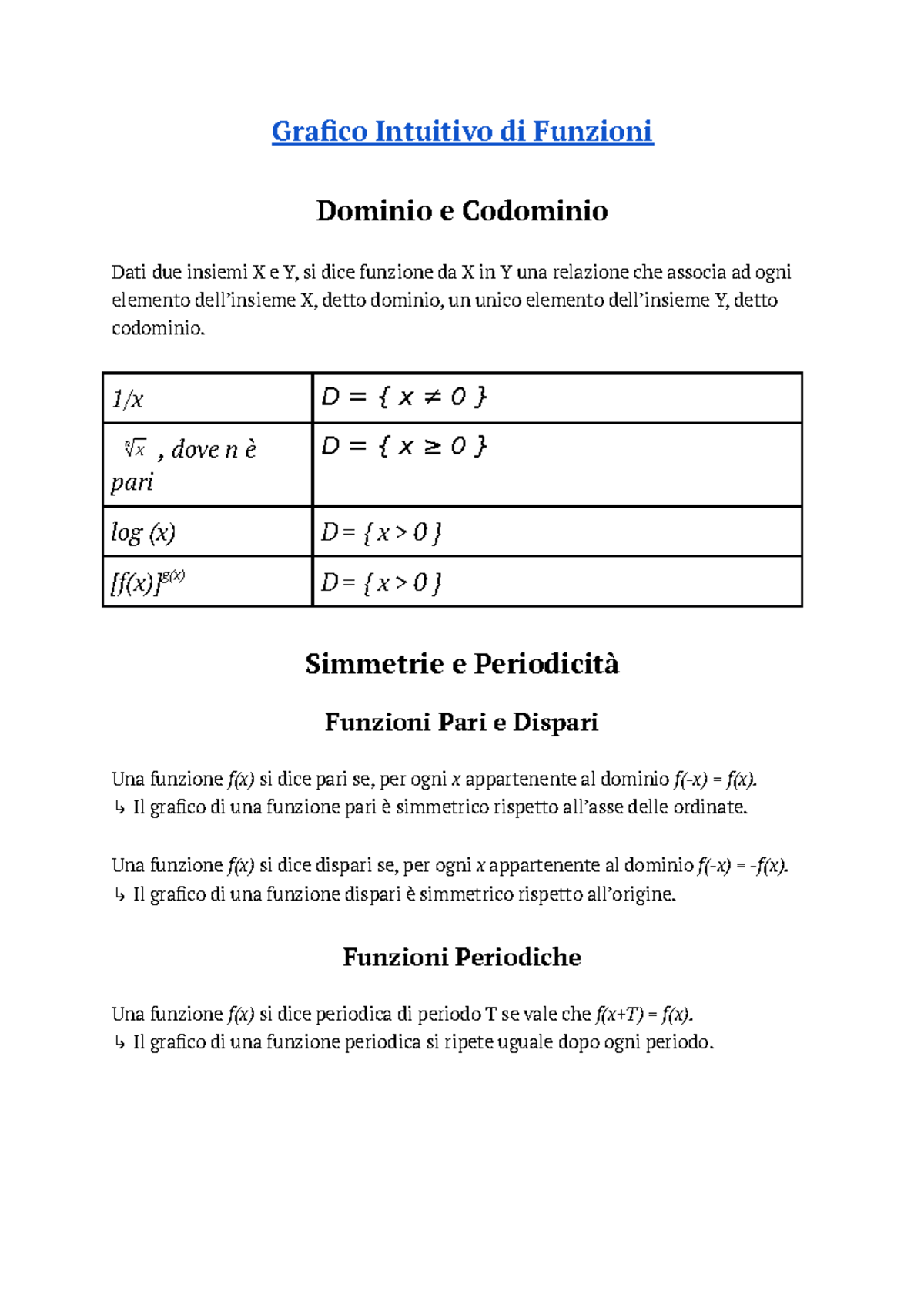 1.4 Svolgimento & Passaggi Funzioni - Grafico Intuitivo Di Funzioni ...