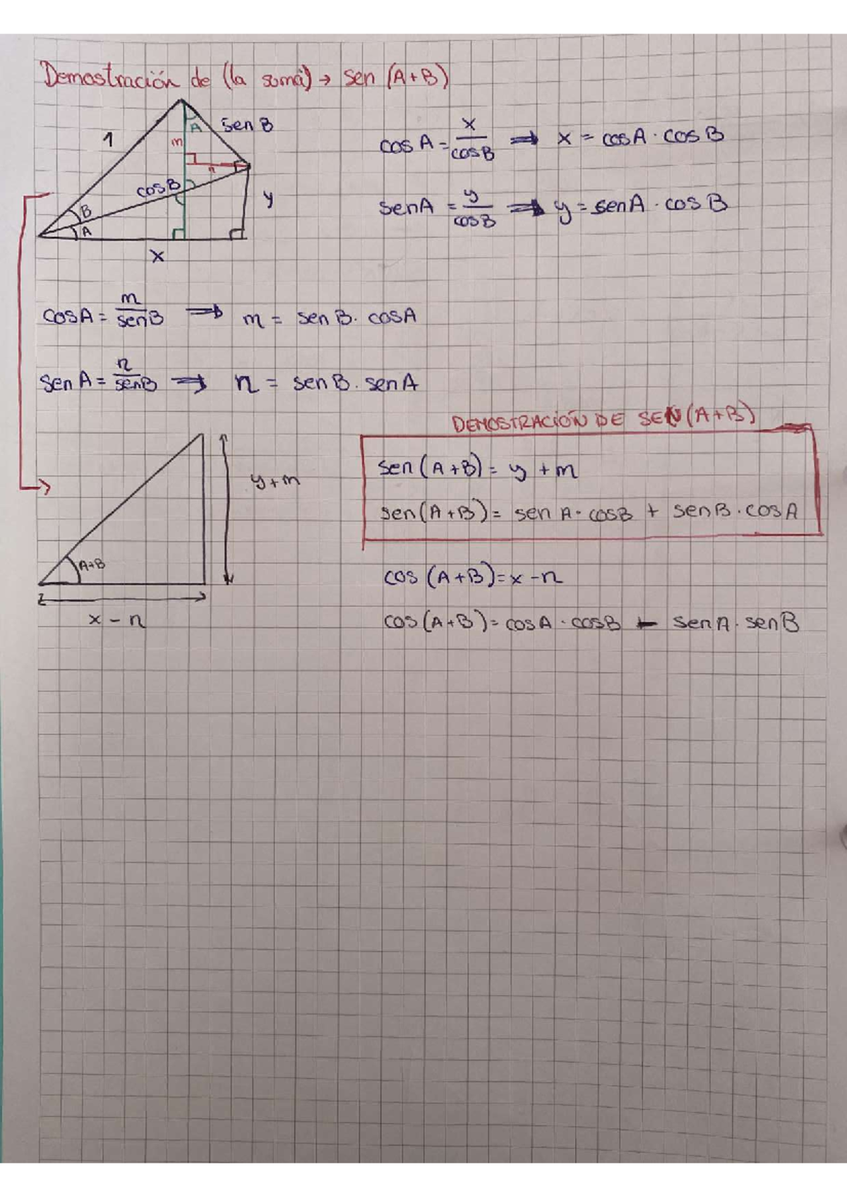 Demostración de sen(A+B) - Demostracion de (la soma) sen (A+B) A Sen B ...