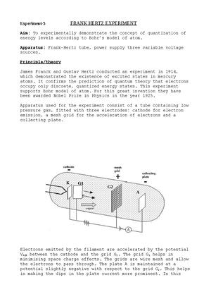 malus' law experiment lab report