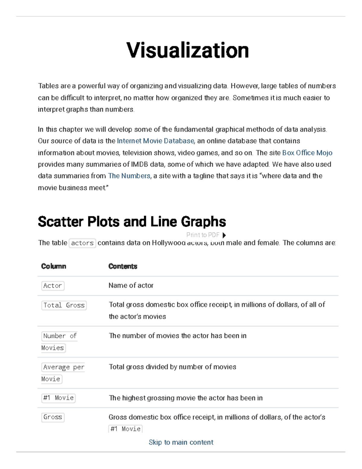 Visualization — Computational and Inferential Thinking - Visualization ...