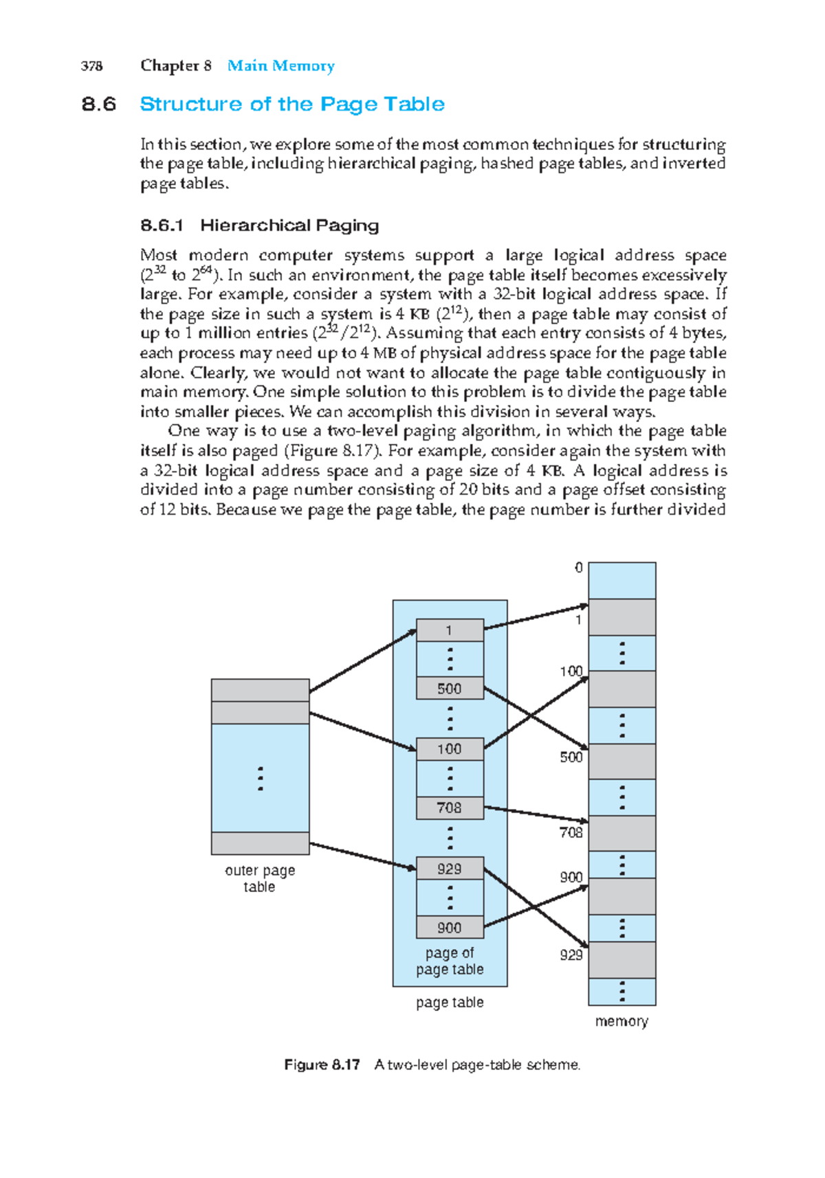 Book Abraham Silberschatz OS Concepts 7 - 378 Chapter 8 Main Memory 8 ...