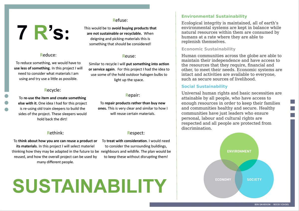 7 R's And How To Youde Them - Environmental Sustainability Ecological ...