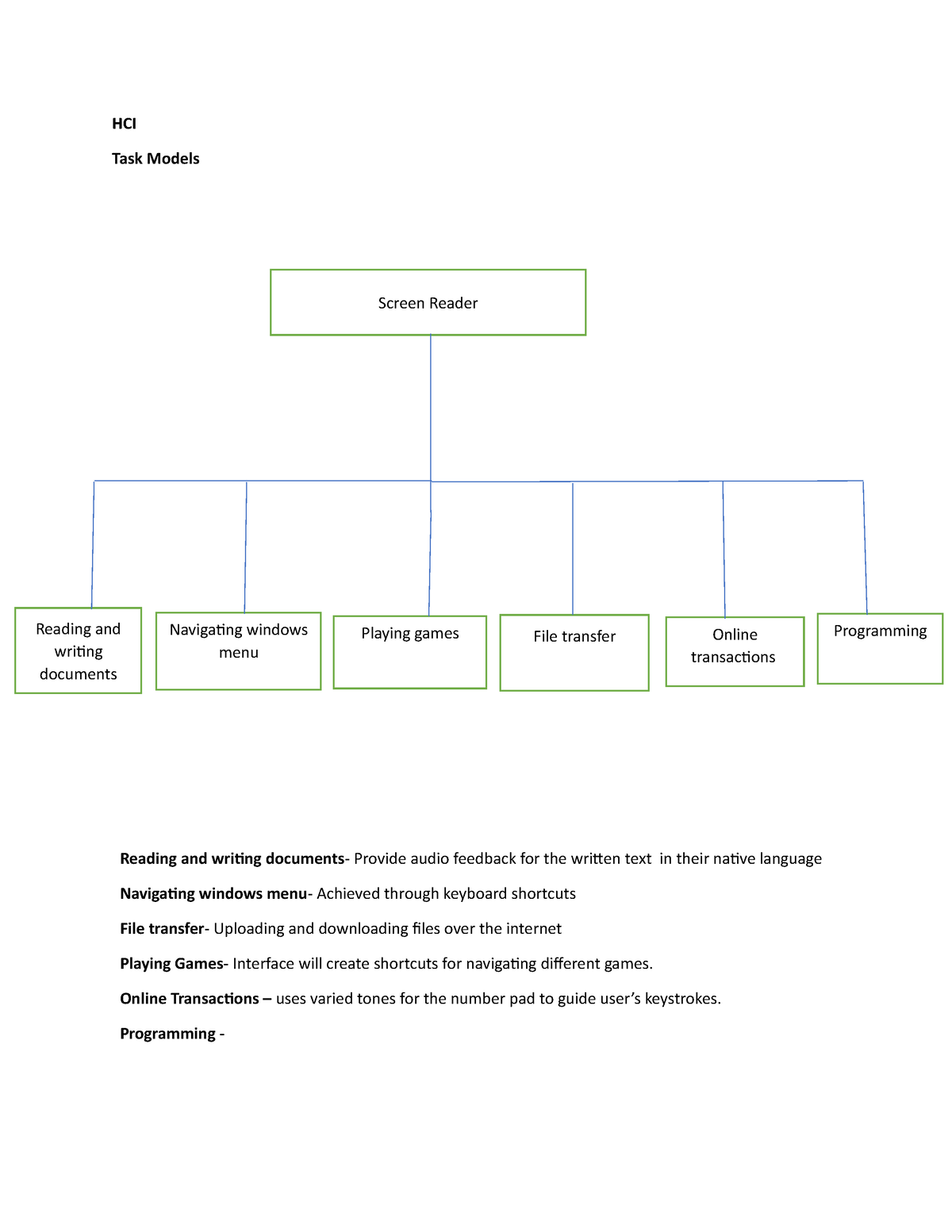 hci group assignment submission