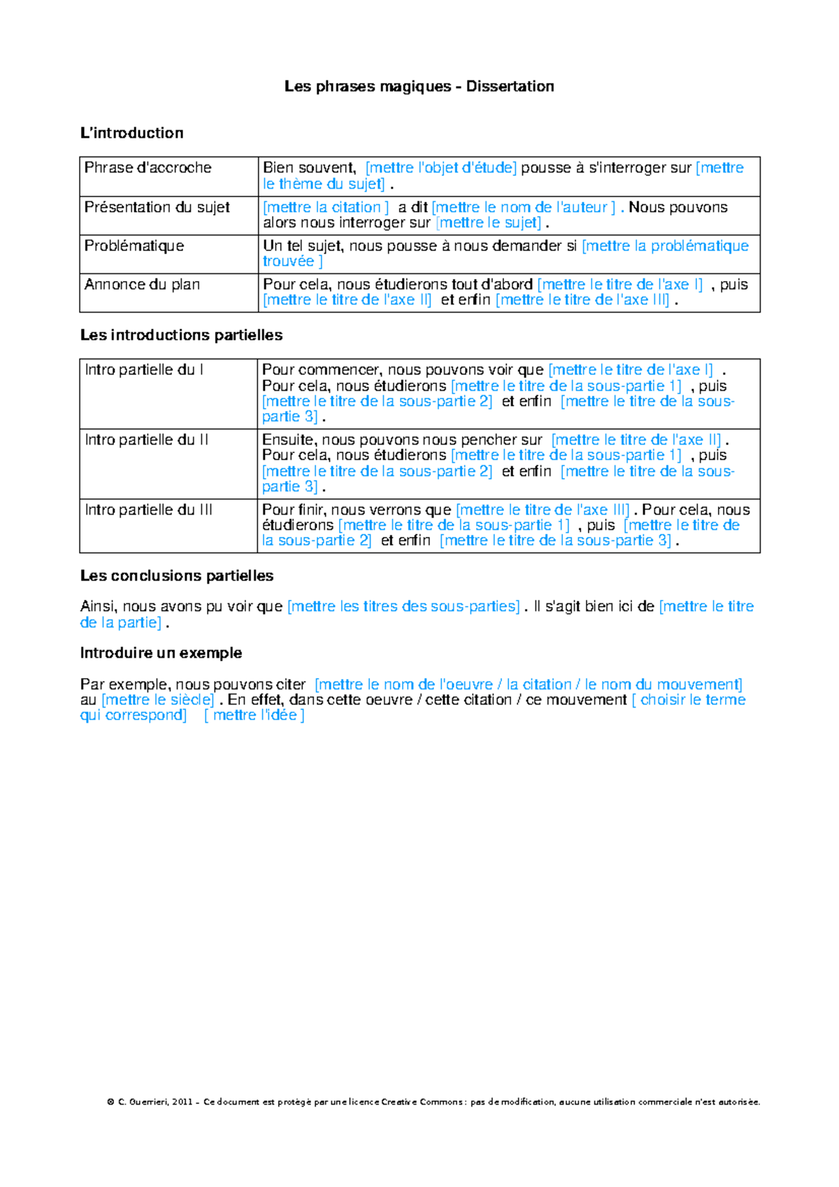 phrase d'accroche dissertation anglais