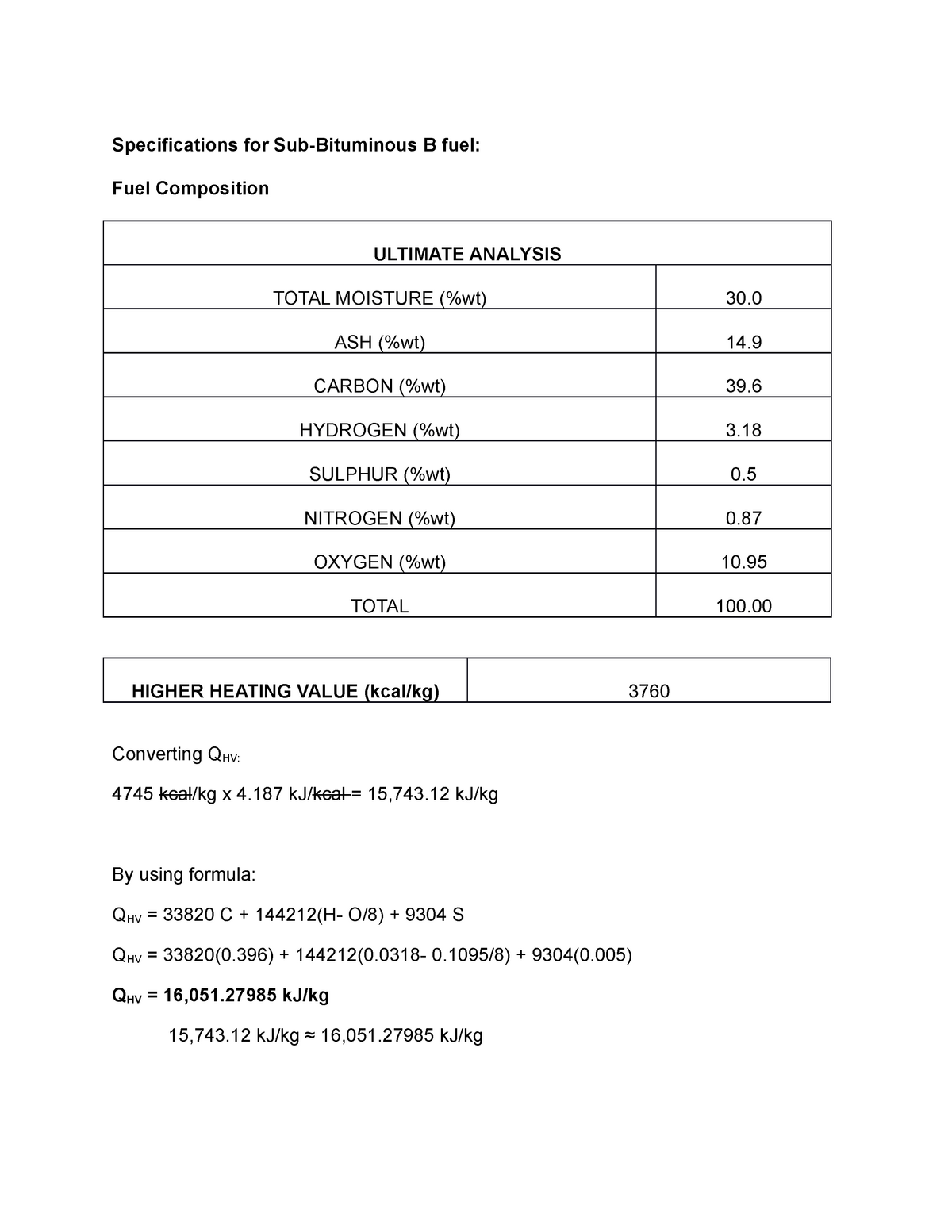 specifications-for-fuel-specifications-for-sub-bituminous-b-fuel