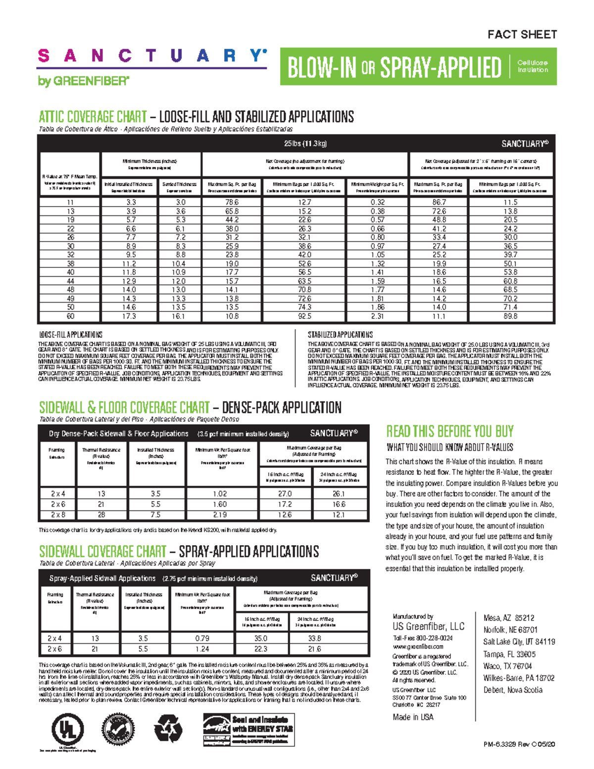 Greenfiber Sanctuary Cellulose - See complete marking on back of