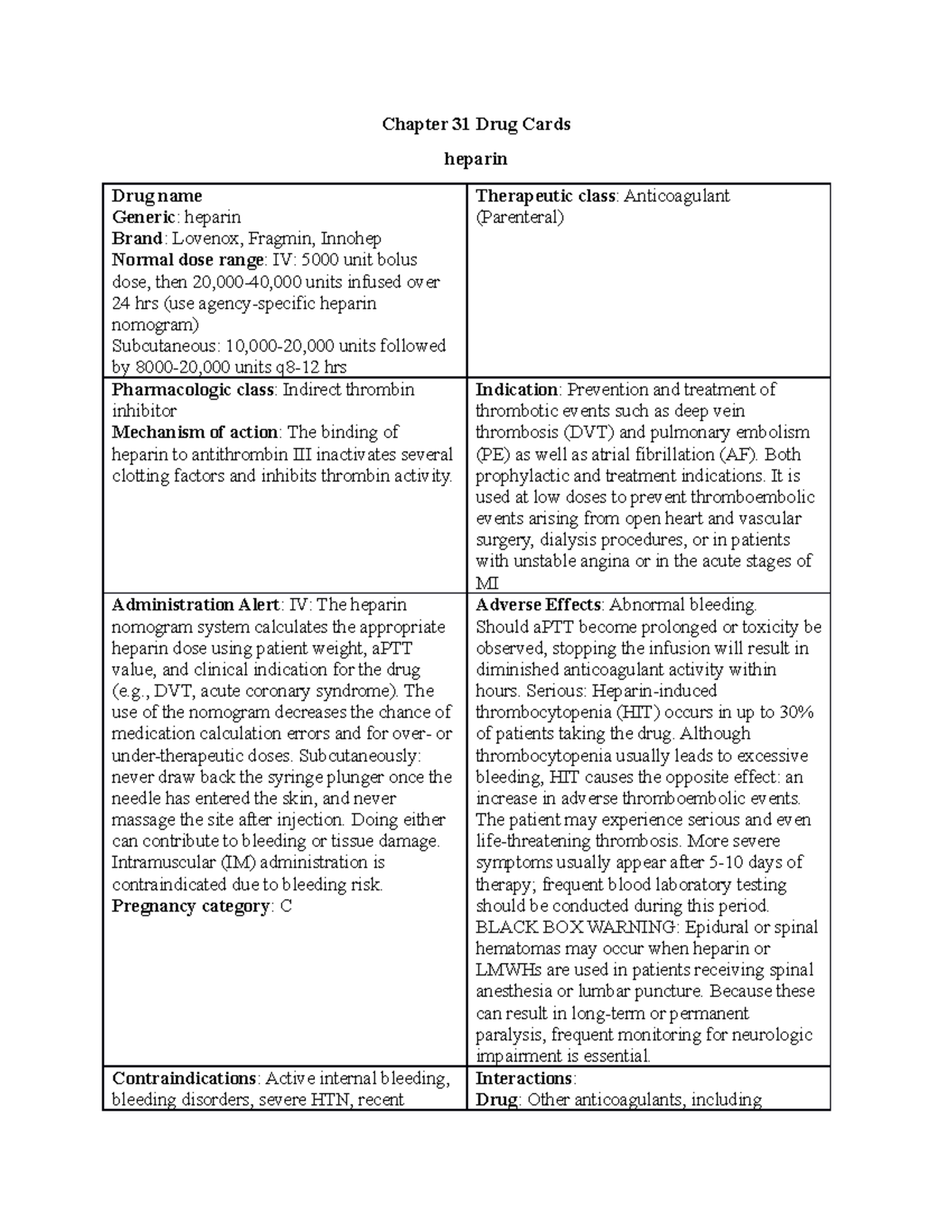 chapter-31-drug-cards-helpful-homework-for-pharmacology-chapter-31