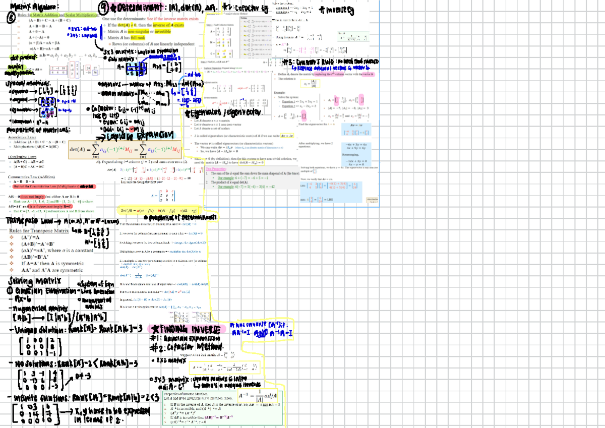 2104 matrix cheat sheet - Matrix Algebra : &A Determinant : (Al , detCA ...