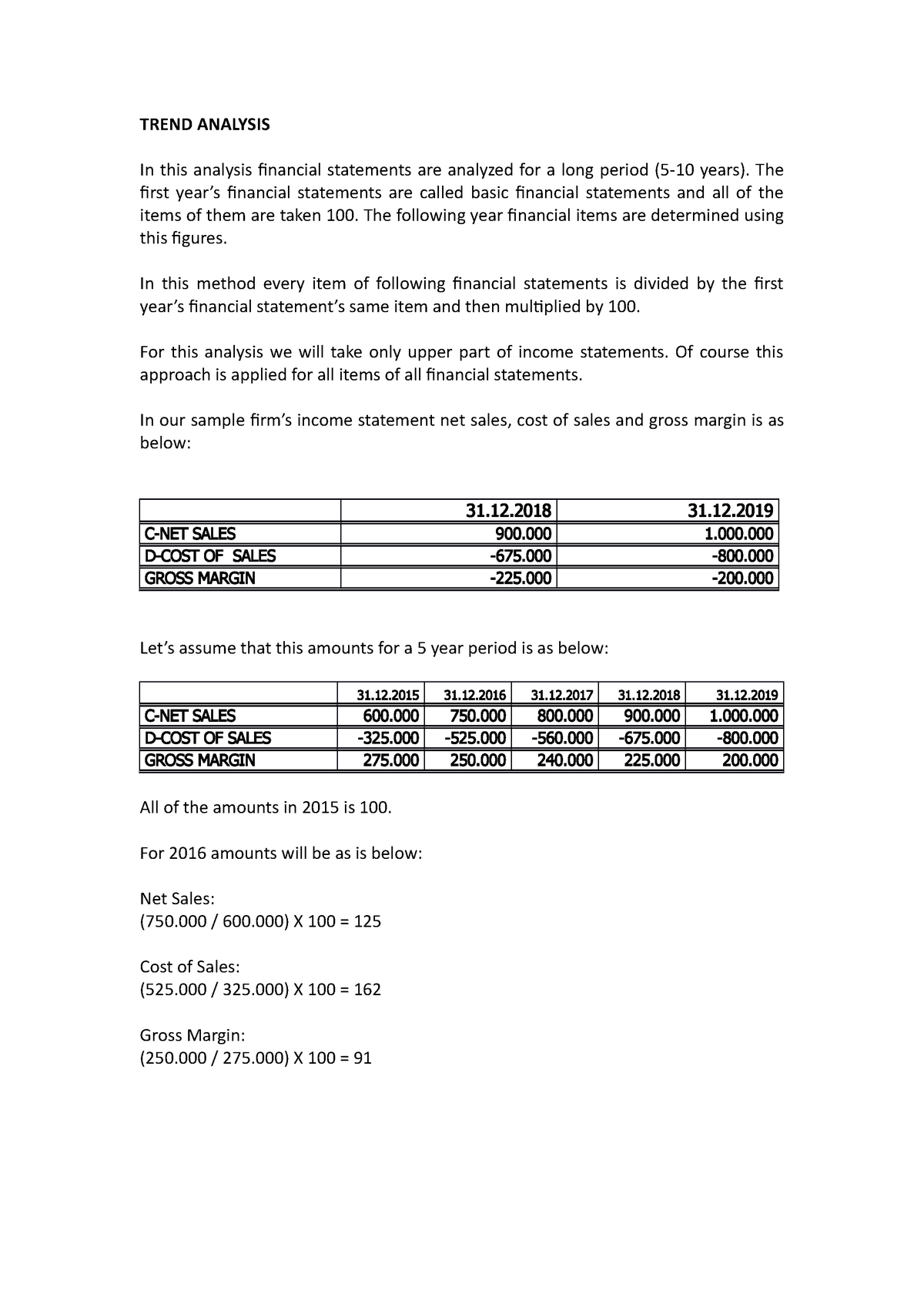 trend-analysis-notes-trend-analysis-in-this-analysis-financial