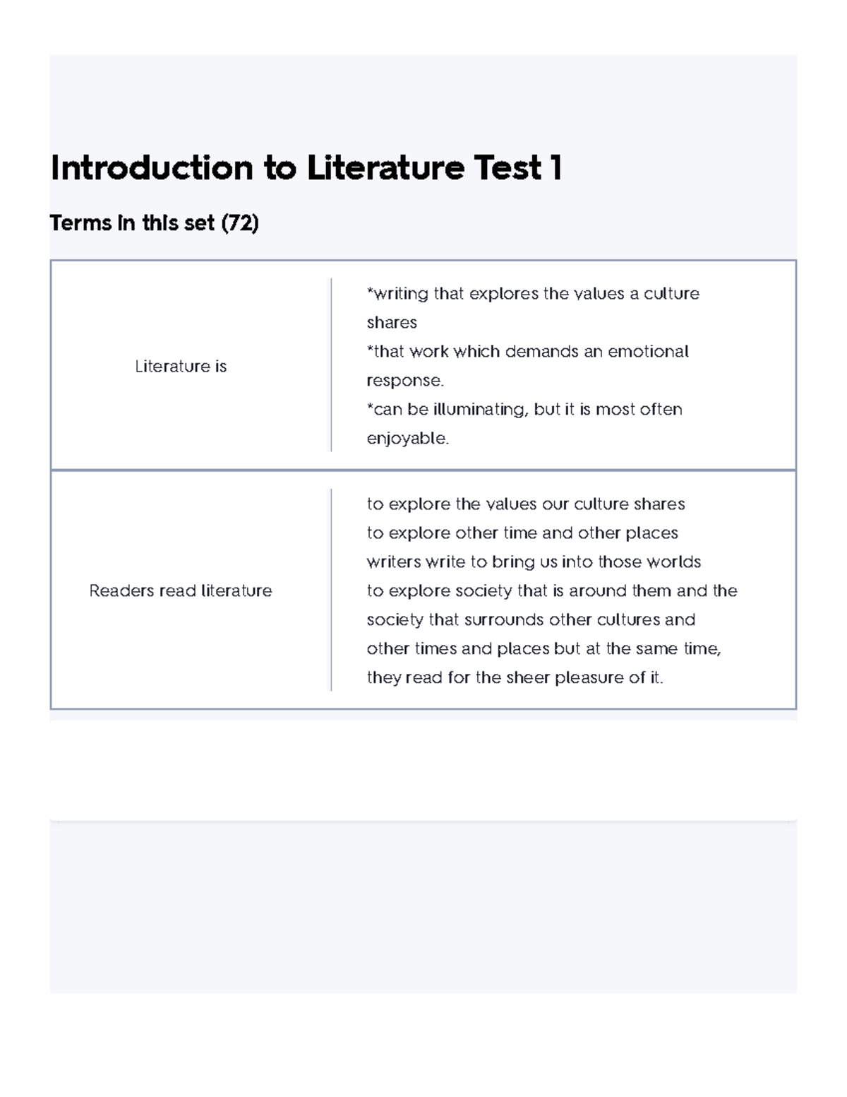 a successful literature review is quizlet