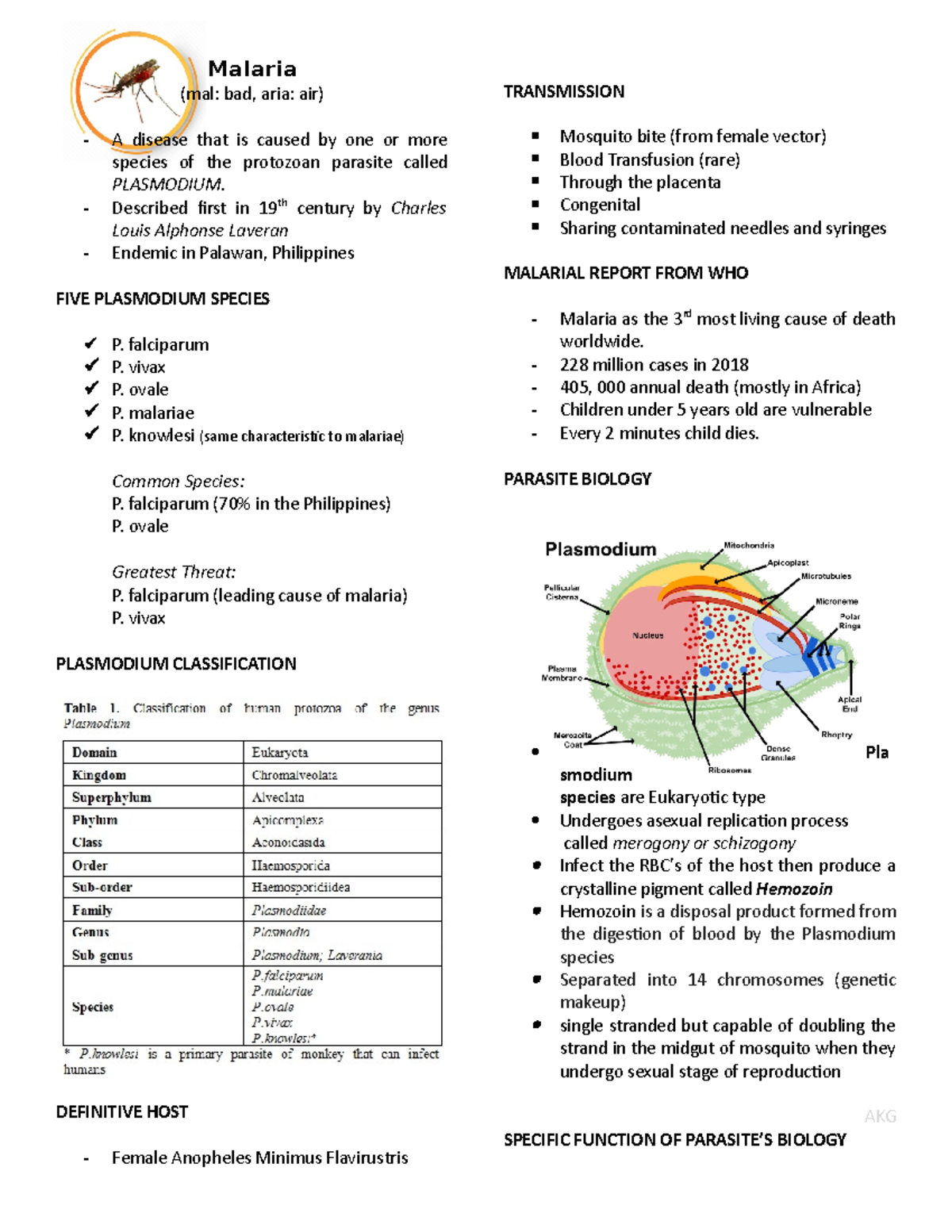 malaria-lecture-notes-1-malaria-mal-bad-aria-air-a-disease