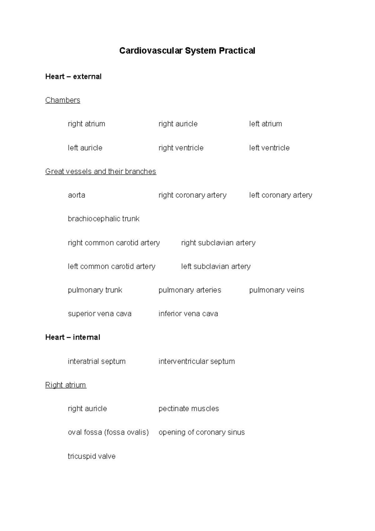 Cardiovascular system practical list updated 2022 - Cardiovascular ...