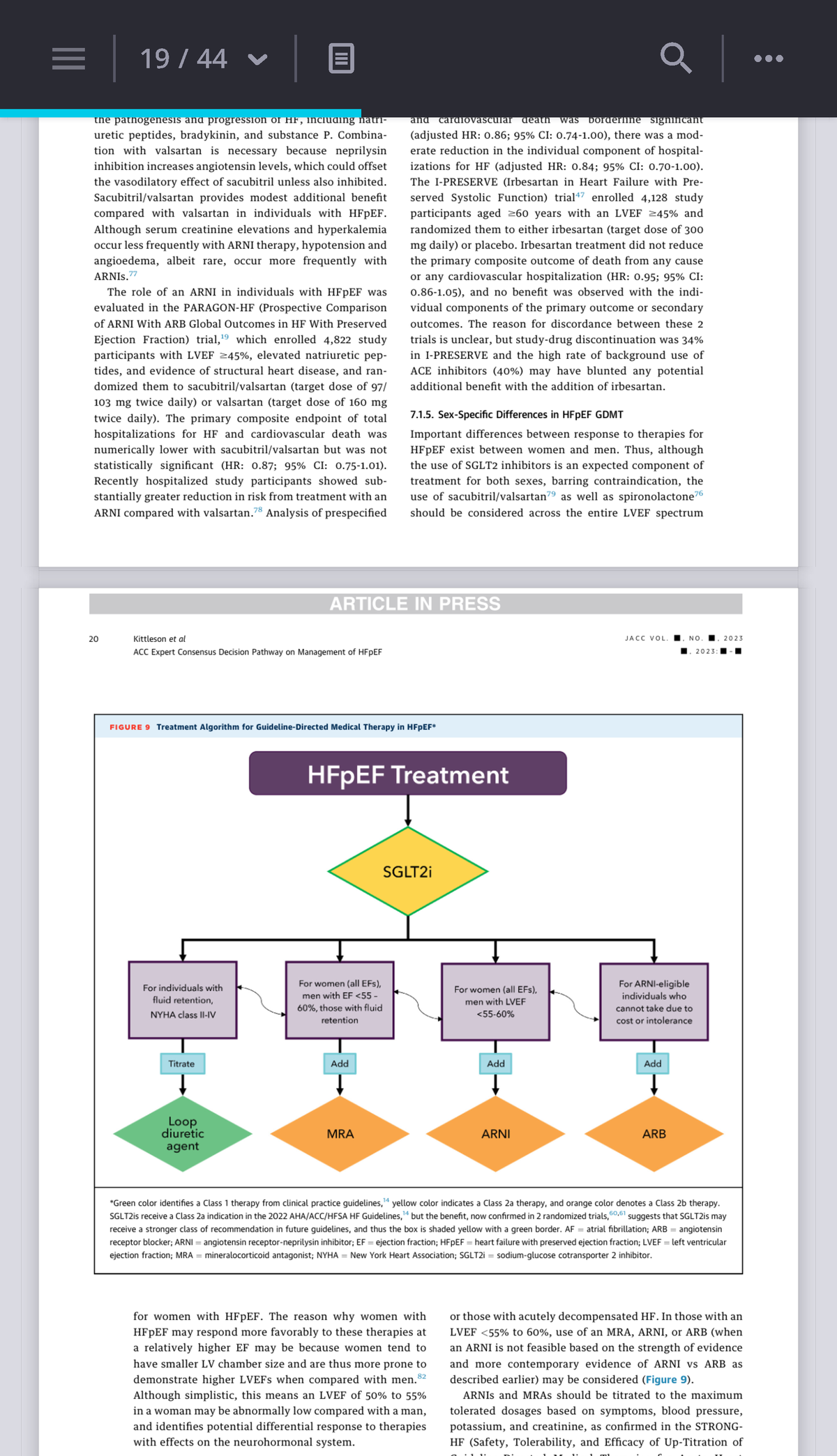 2023 ACC Expert Consensus Decision Pathway On Management Of Heart ...