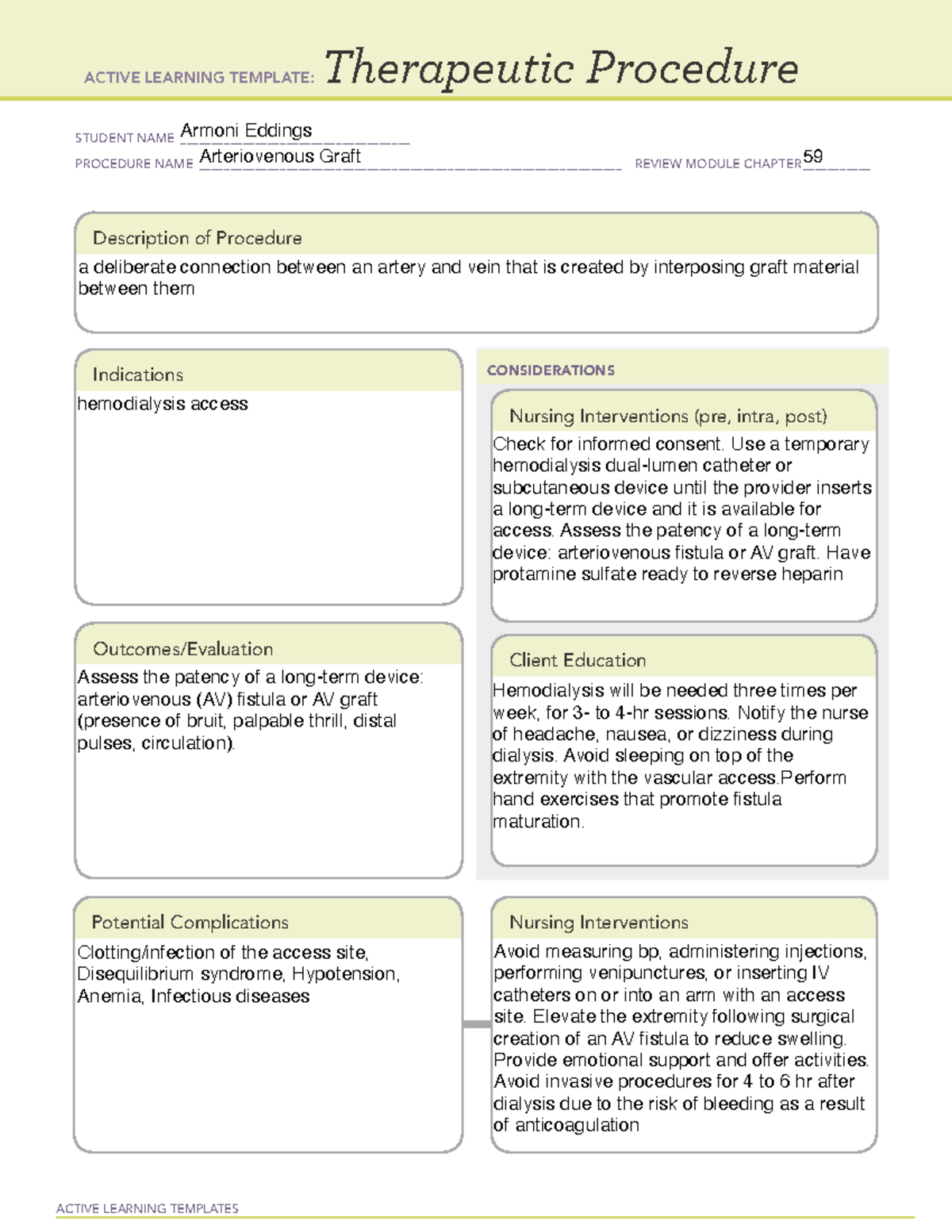 Arteriovenous Graft - ATI med sure II remediation - NRSG 1720 - ACTIVE ...