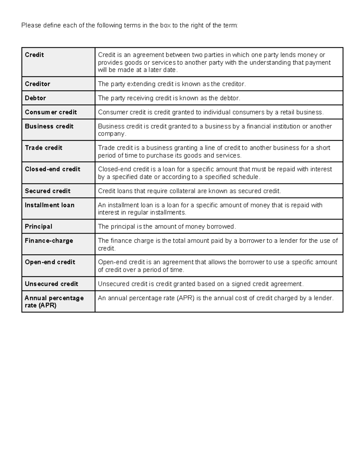 16.1 Credit Basics Vocabulary- Please define each of the following ...