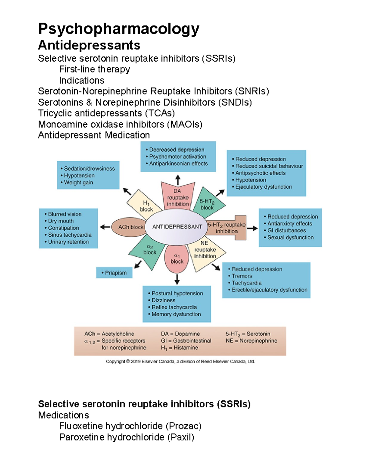 Psychopharmacology- mood (wk 3) - Psychopharmacology Antidepressants ...