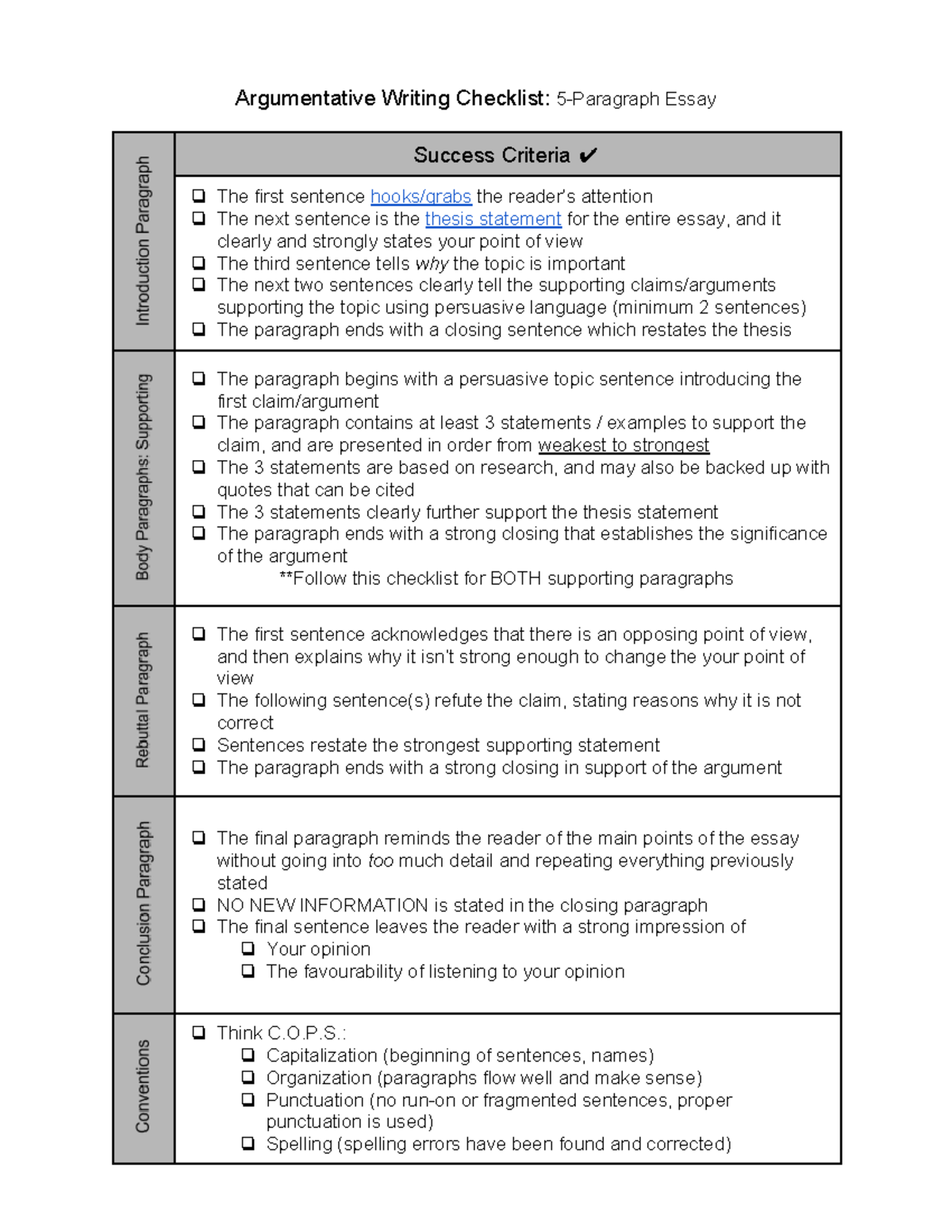 Argumentative Writing Checklist 5-Paragraph Essay - O.P ...