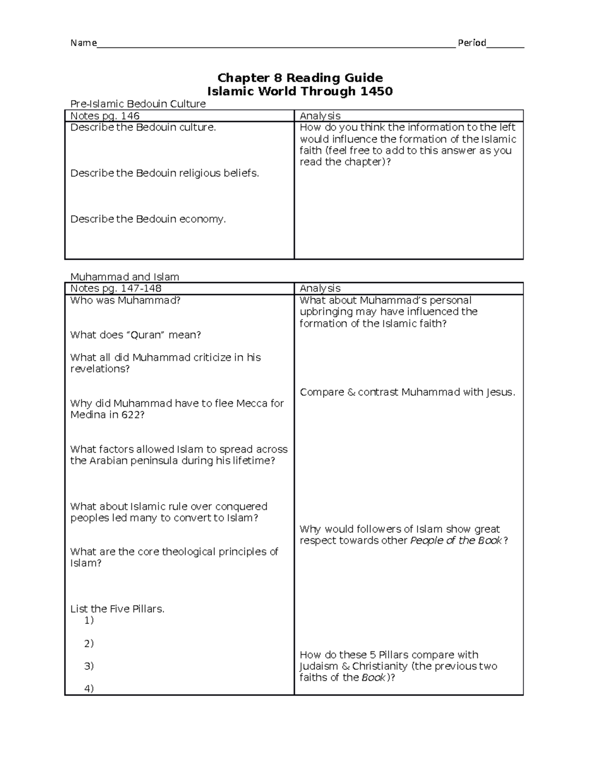 WHAP+CH+8+ Reading+ Questions - Chapter 8 Reading Guide Islamic World ...