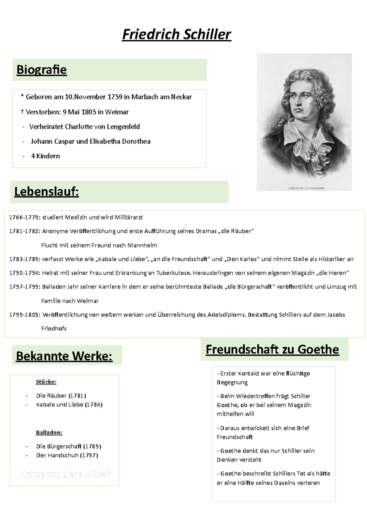 Handout Zu Schiller - Friedrich Schiller Erster Kontakt War Eine ...