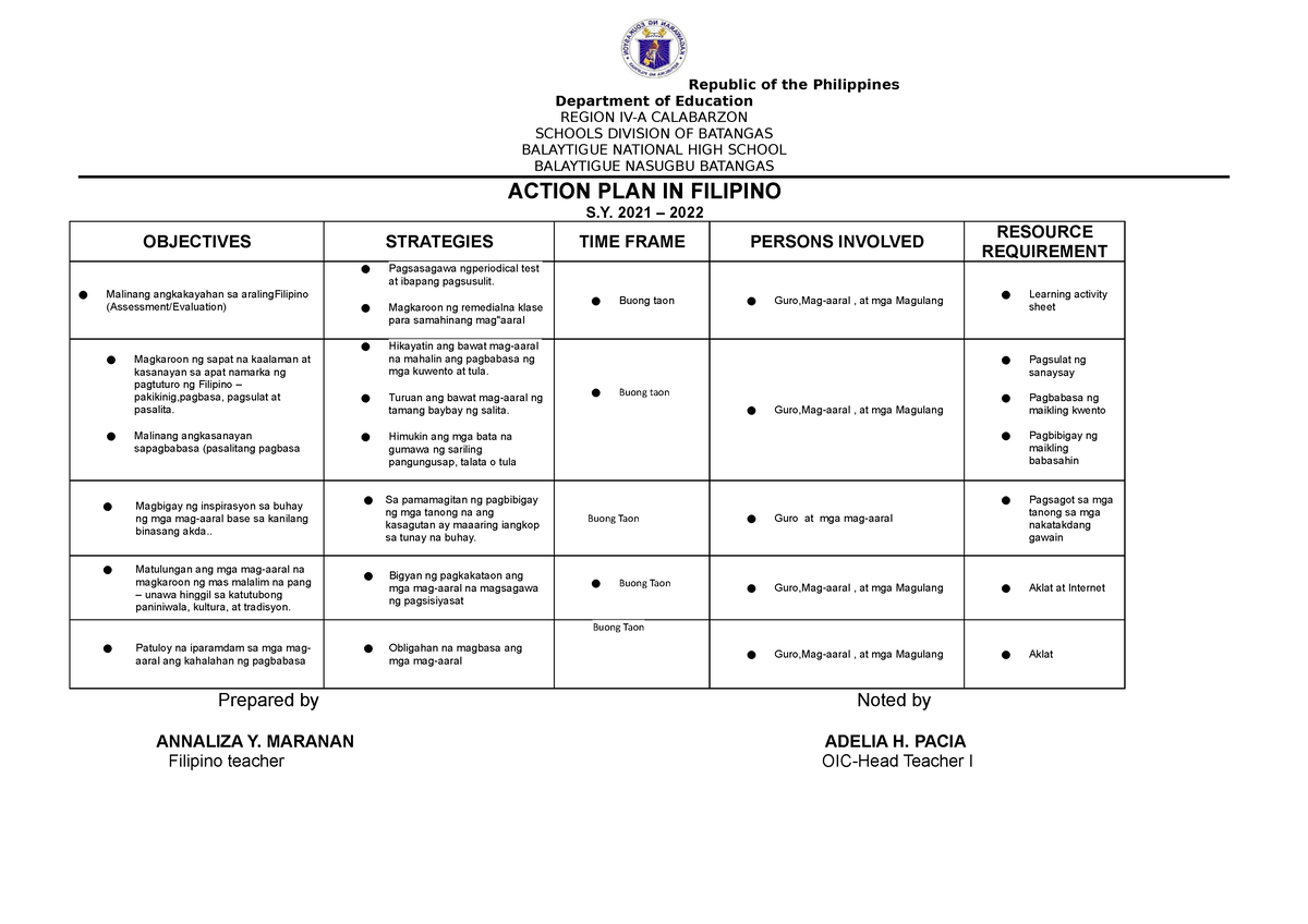 Action PLAN IN Filipino 2021-2022 - Republic Of The Philippines ...