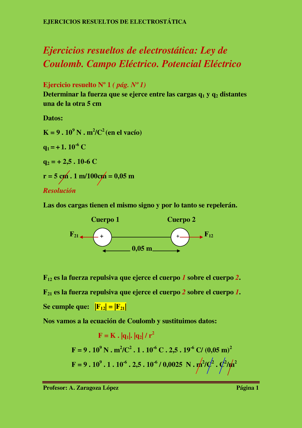 Ejercicios - Campo Eléctrico. Potencial Eléctrico Ejercicio Resuelto Nº ...