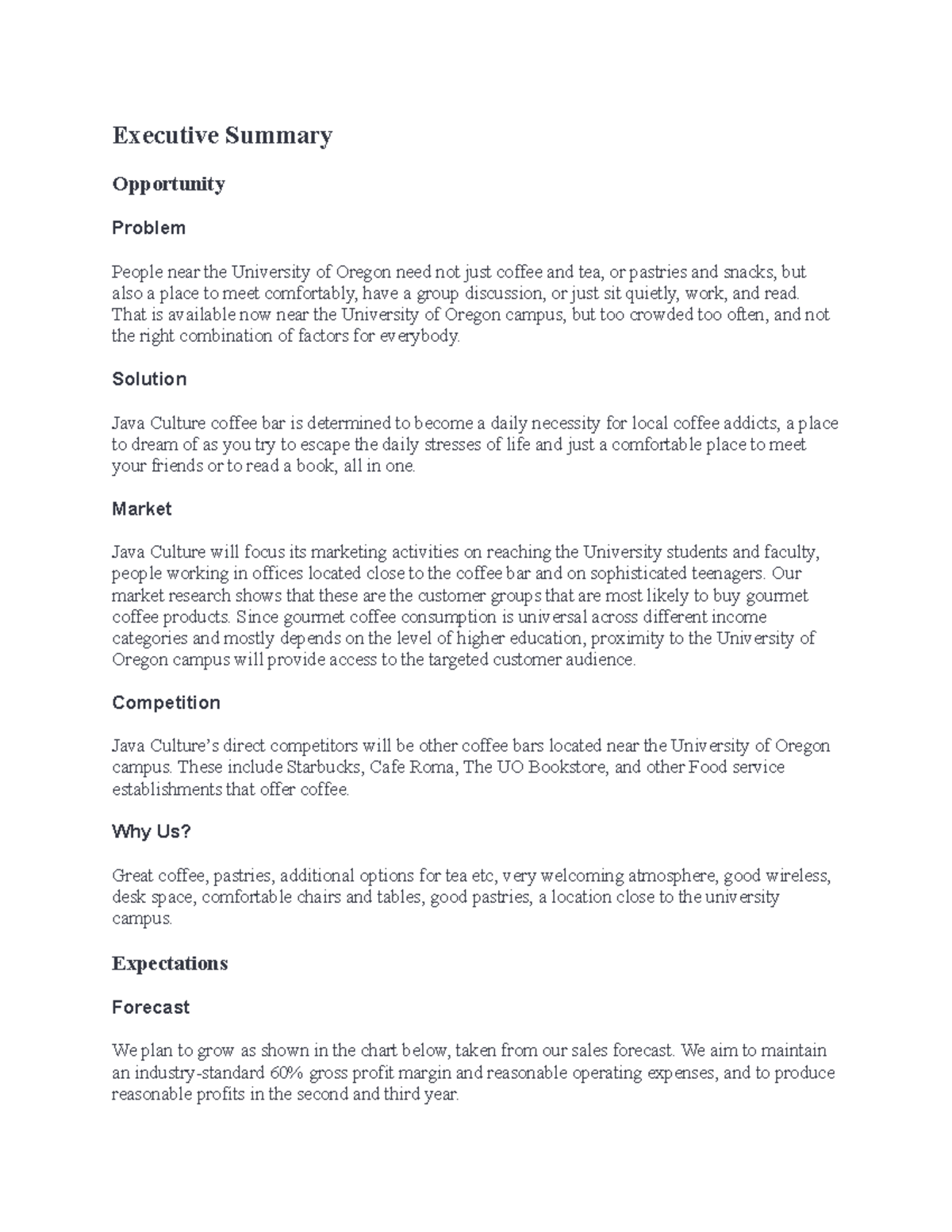 Coffee Shop BP - temesgen oljrera - Executive Summary Opportunity ...