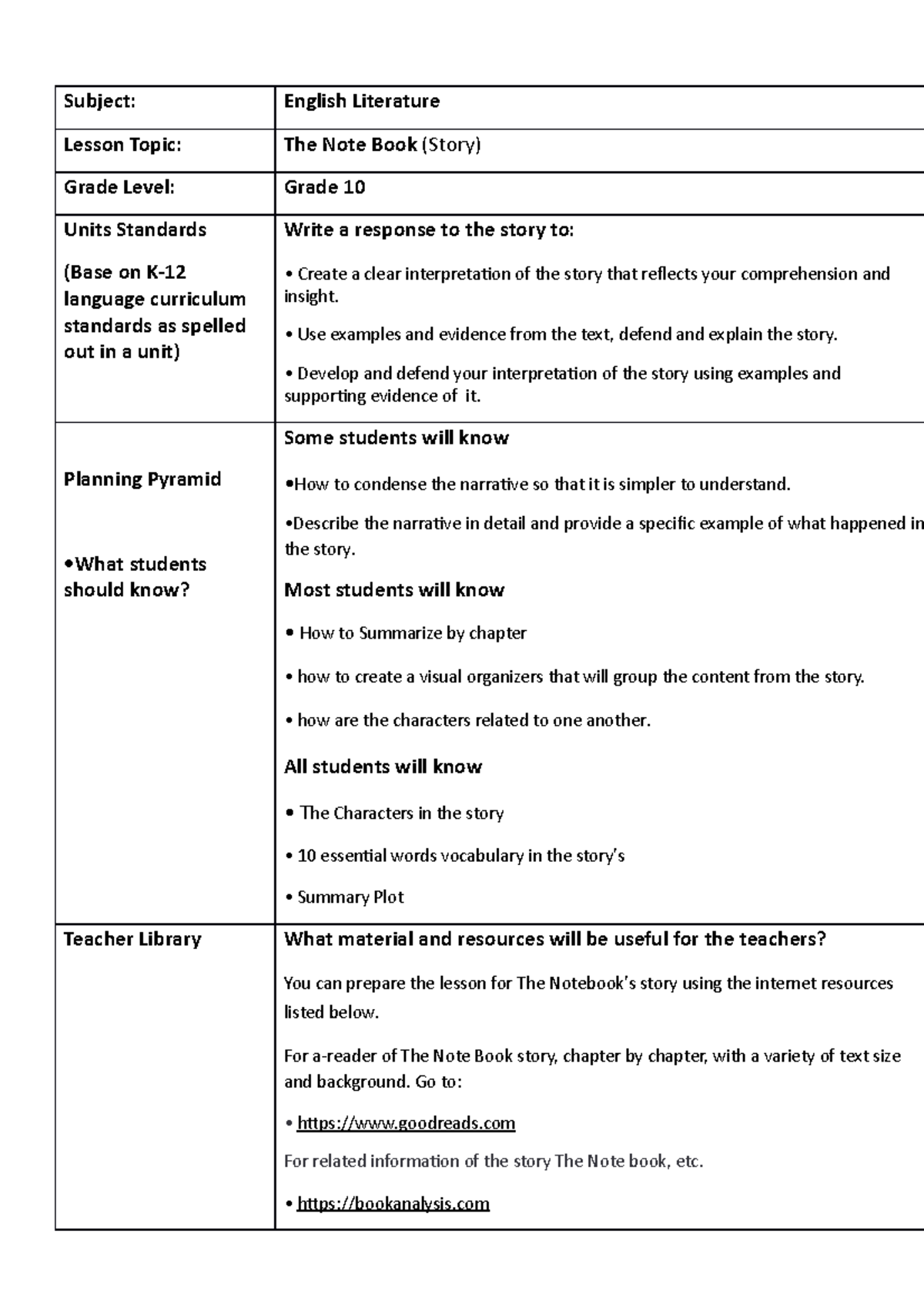 Constructed Frame Lesson Plan - Subject: English Literature Lesson 