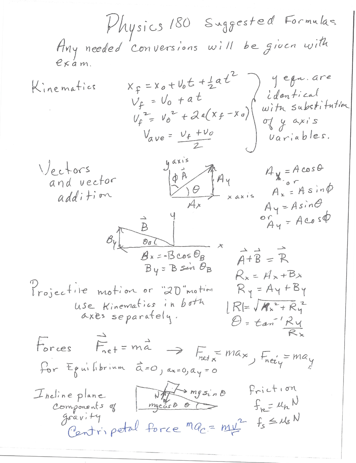 Formula sheet Exam 1 - Every exam, one page front and back is allowed ...