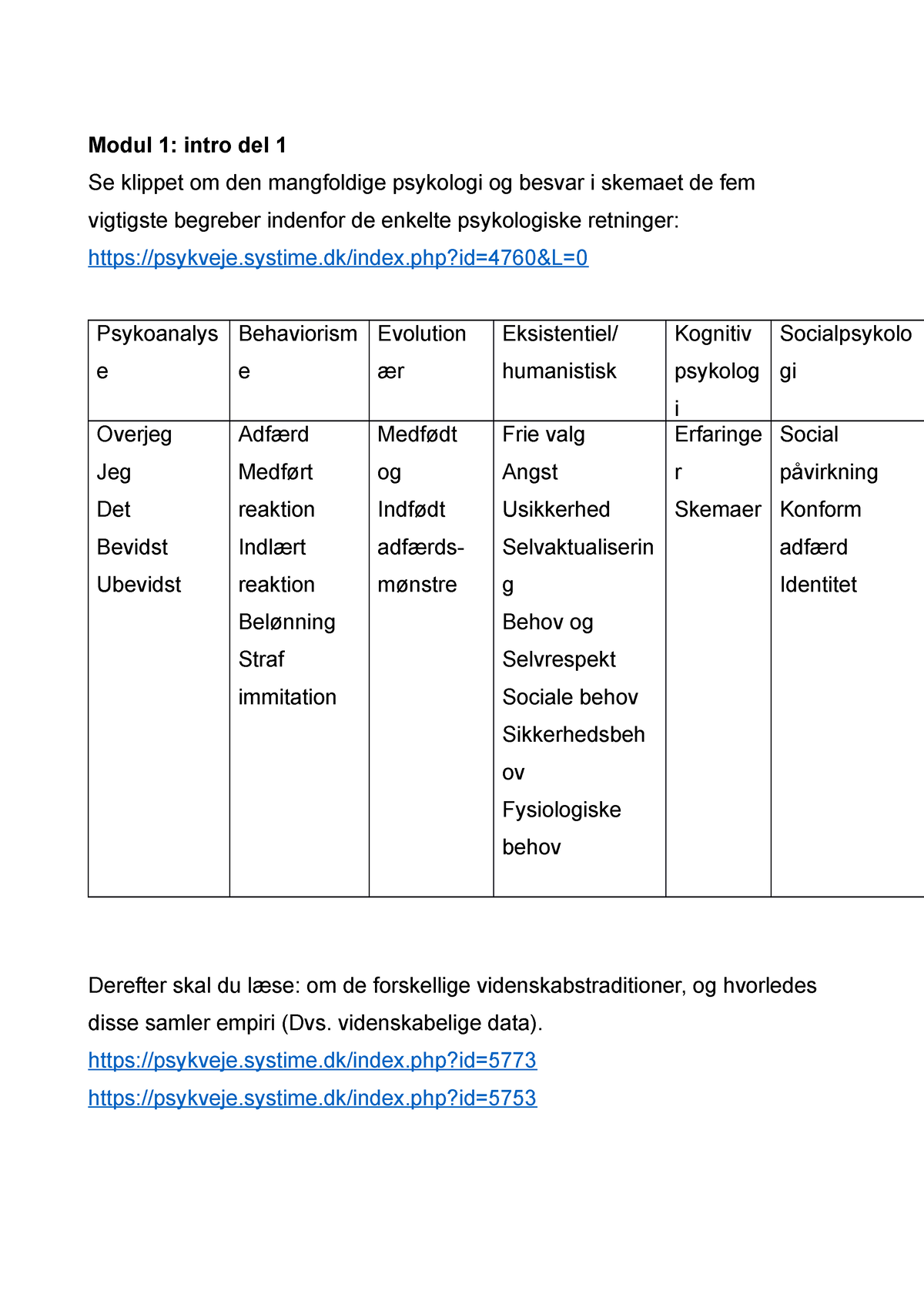 Psykologi C - Modul 1 - Modul 1: Intro Del 1 Se Klippet Om Den ...