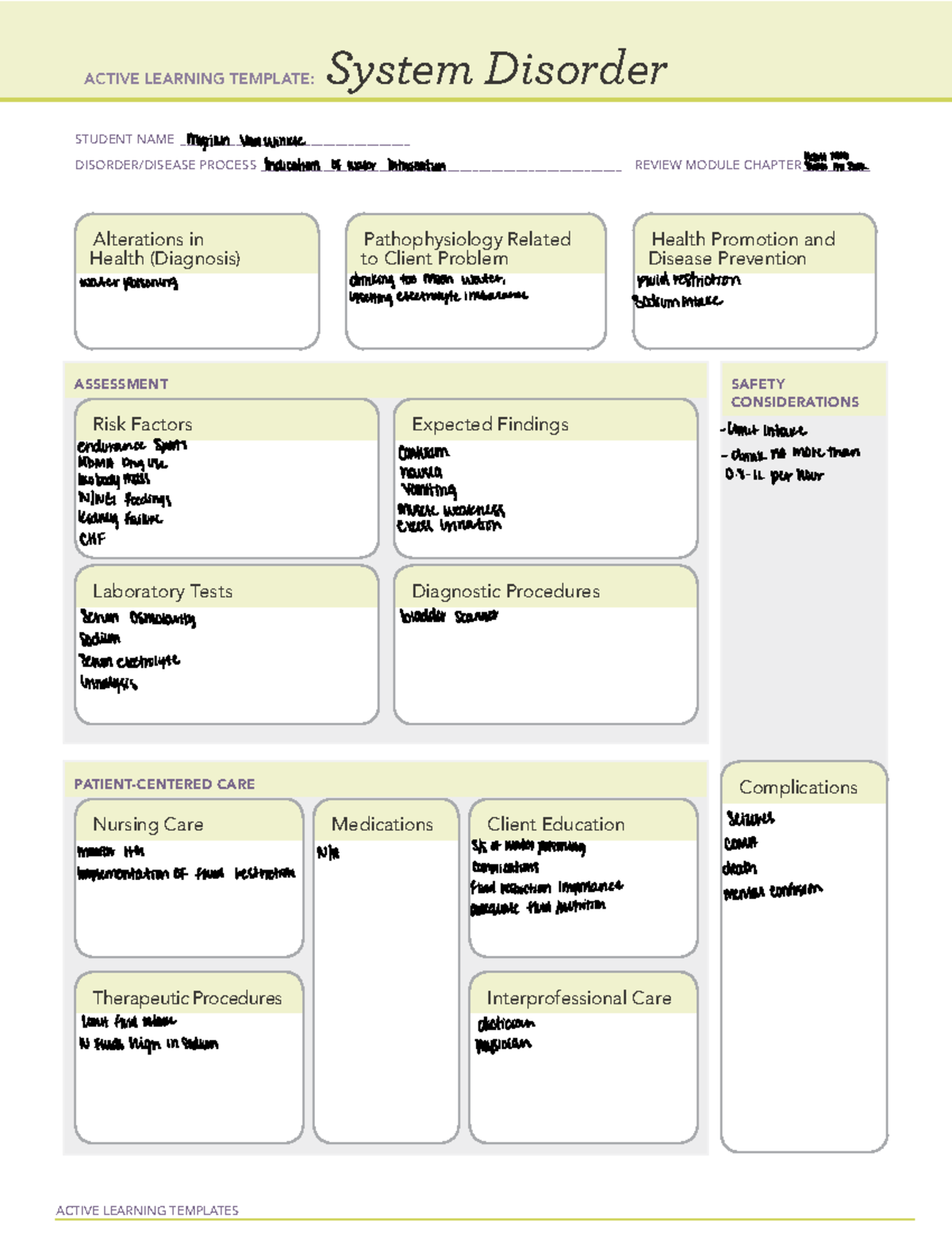 Indications Of Water Intoxication ACTIVE LEARNING TEMPLATES System