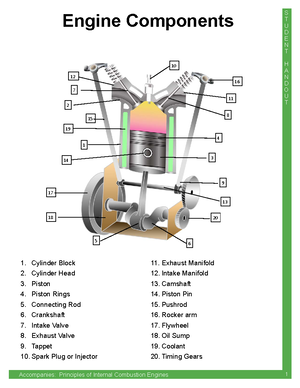 Engine components