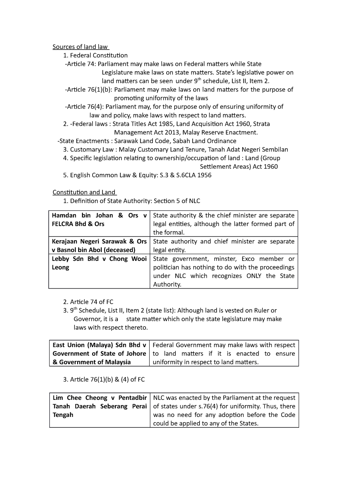 Malaysian Summary Of Source Of Land Law With Court Cases - Land 