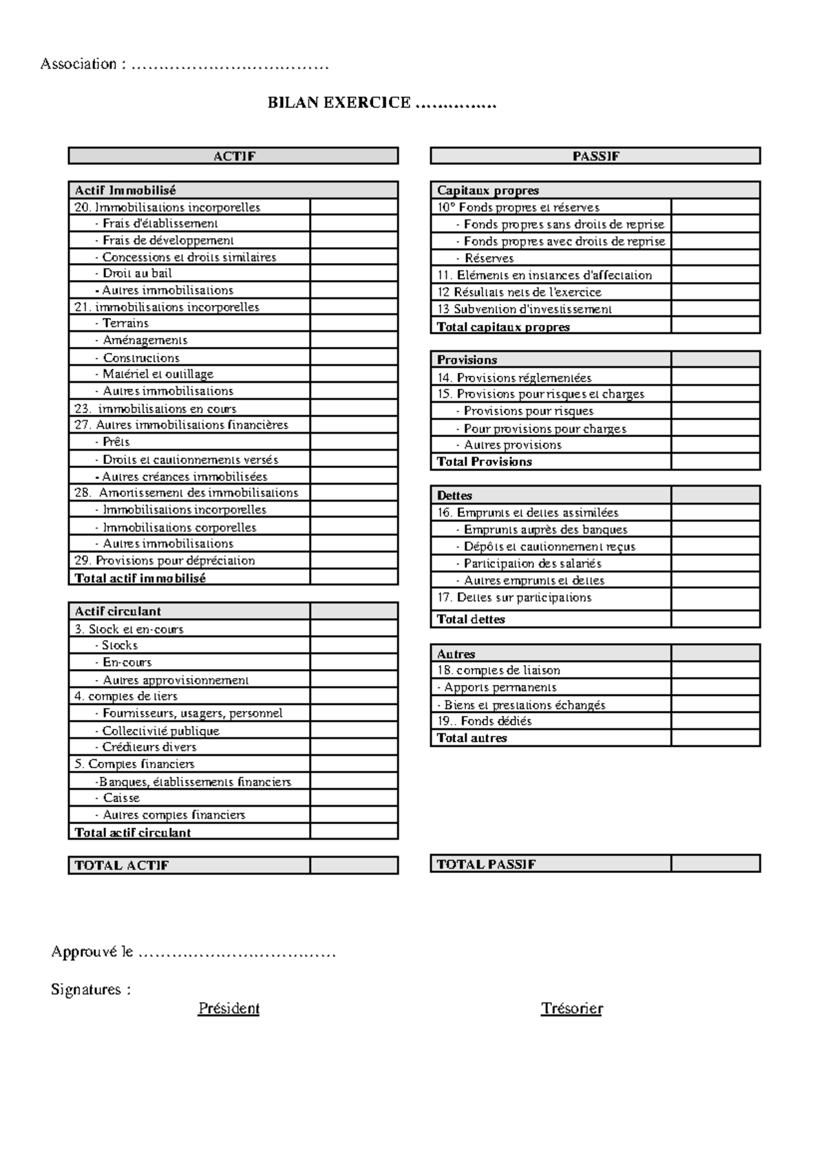 Modele+DE+ Bilan - Association ...