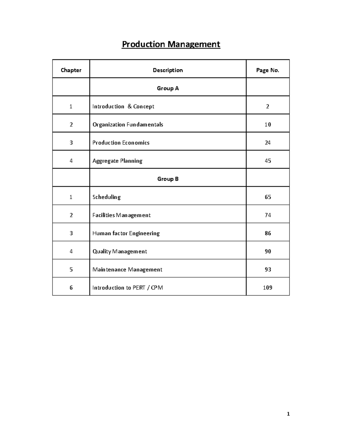 Production Management - Production Management Chapter Description Page ...