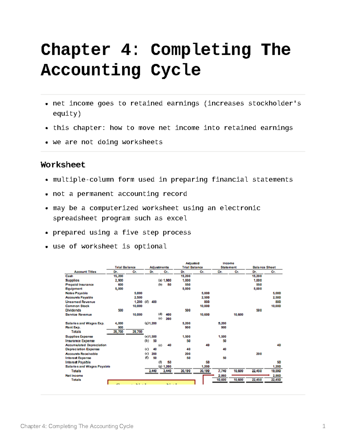 accounting coursework sample