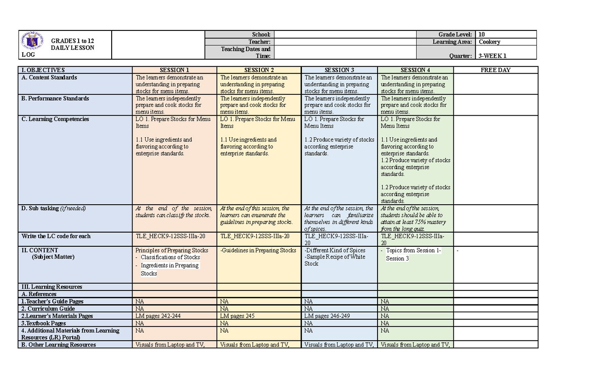 3rd Q DLL - tle - GRADES 1 to 12 DAILY LESSON LOG School: Grade Level ...