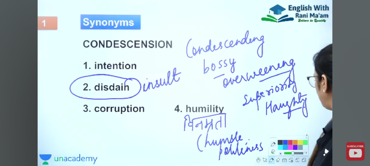 Synonyms - Summary General Studies - Studocu