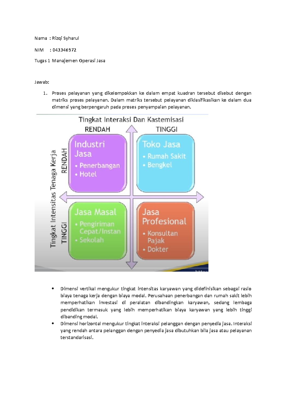 Tugas 1 Manajemen Operasi Jasa - Nama : Rizqi Syharul NIM : 043346972 ...