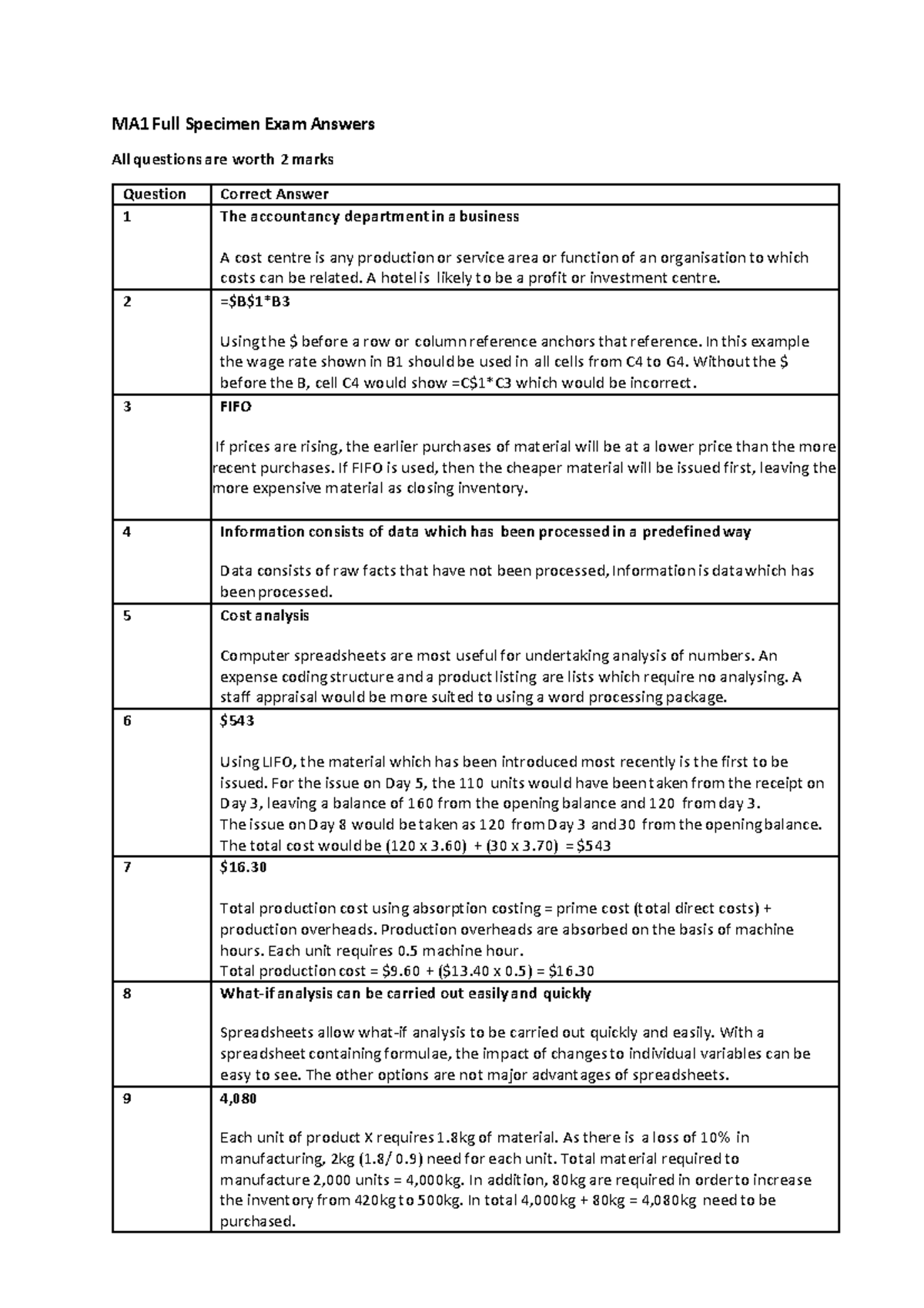 MA1 Specimen exam answers MA1 Full Specimen Exam Answers All questions are worth 2 marks