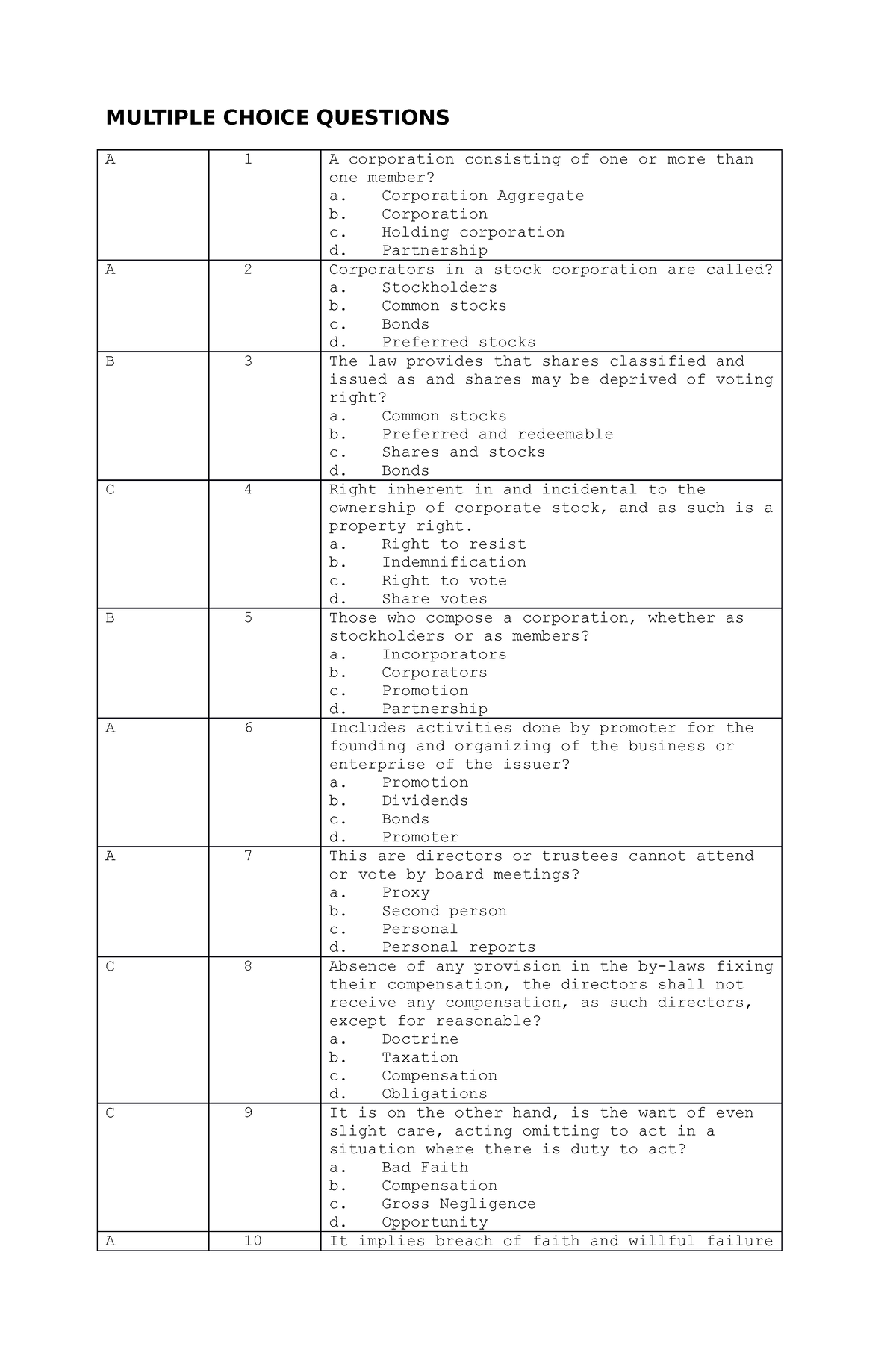 OBLIGATIONS AND CONTRACTS - MULTIPLE CHOICE QUESTIONS A 1 A Corporation ...