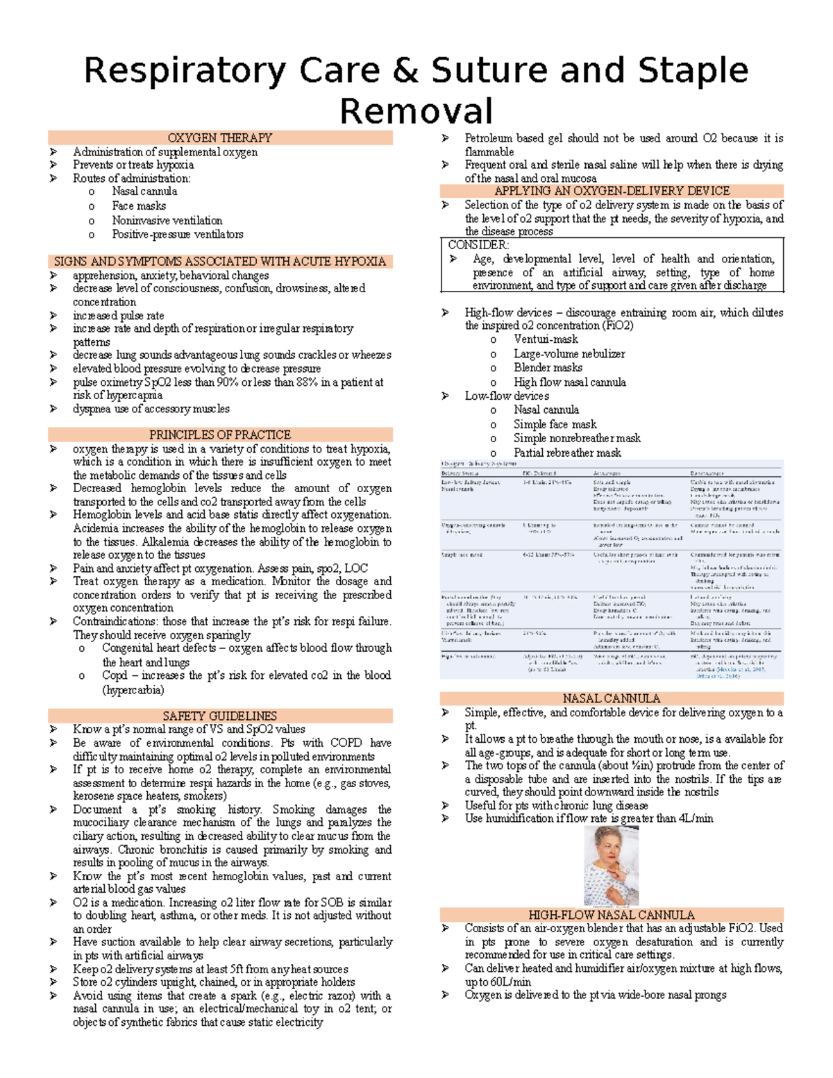 Reviewer 2 - ..... - Respiratory Care & Suture and Staple Removal ...