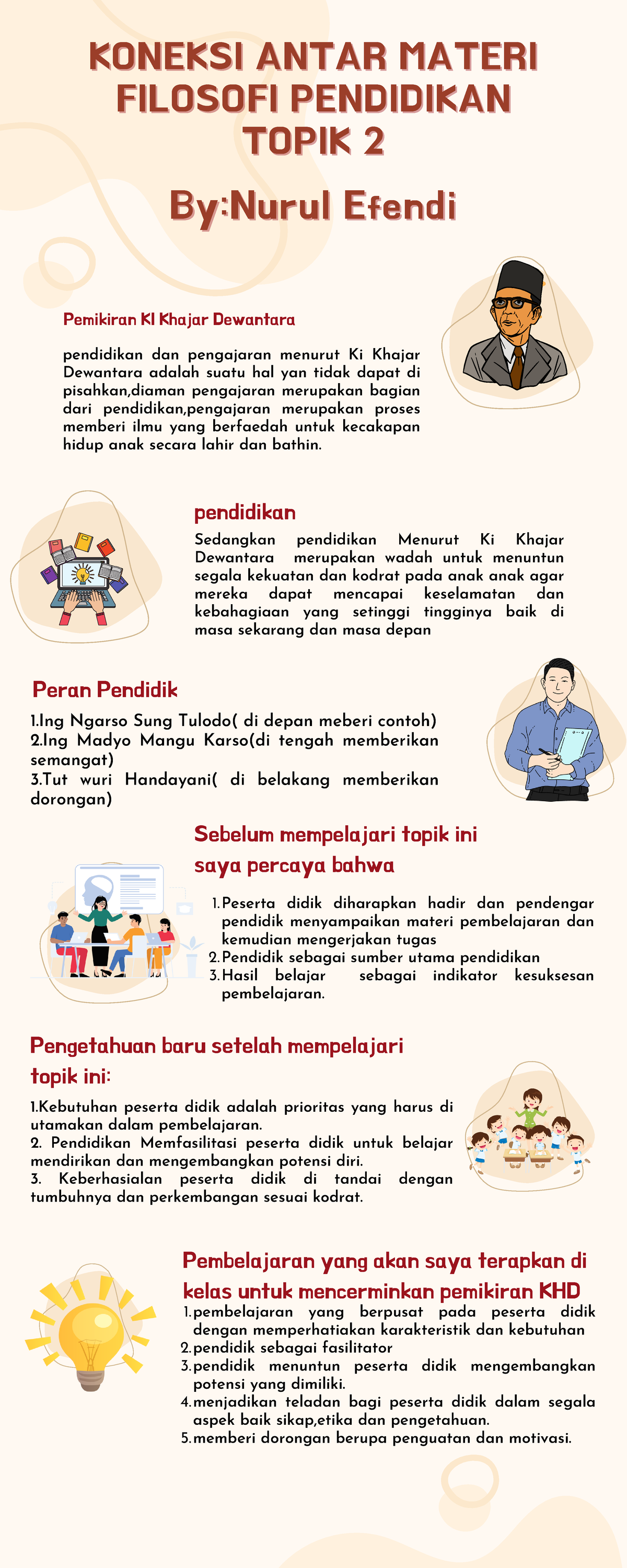 T2 Koneksi Antar Materi Filosofi Pendidikan Pendi - Pembelajaran Yang ...