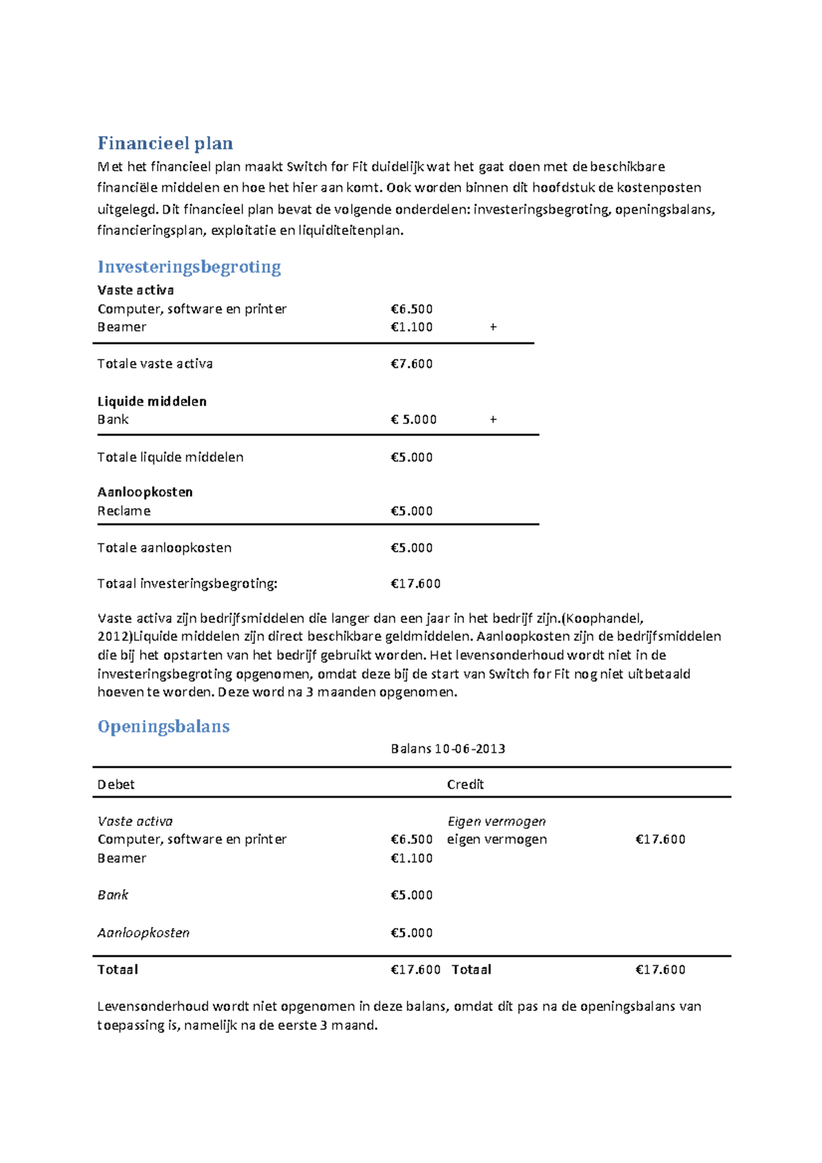 Werkstuk/essay - Financieel Plan - Financieel Plan Met Het Financieel ...