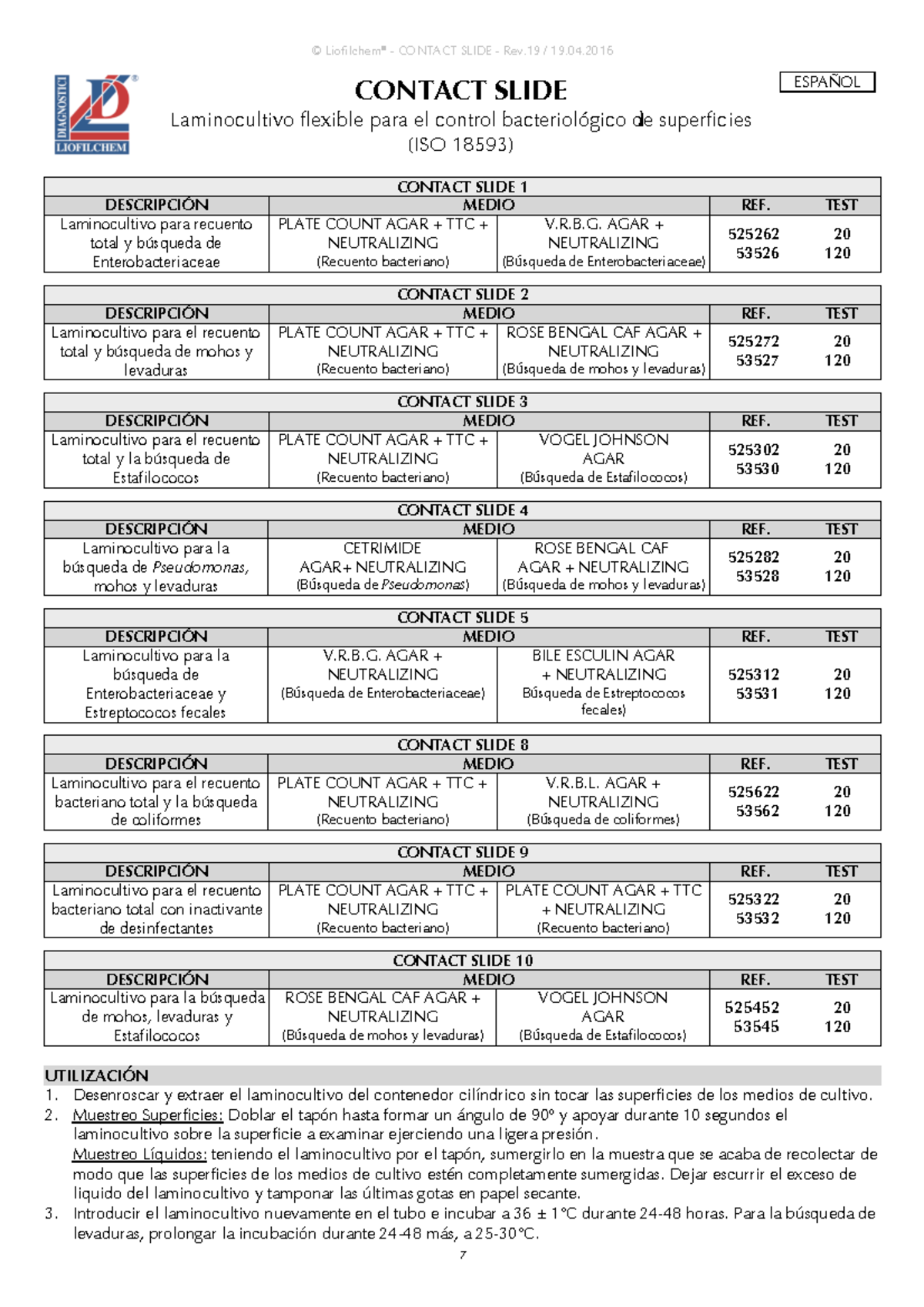 Contact Slide PI © Liofilchem® CONTACT SLIDE Rev / 19. CONTACT